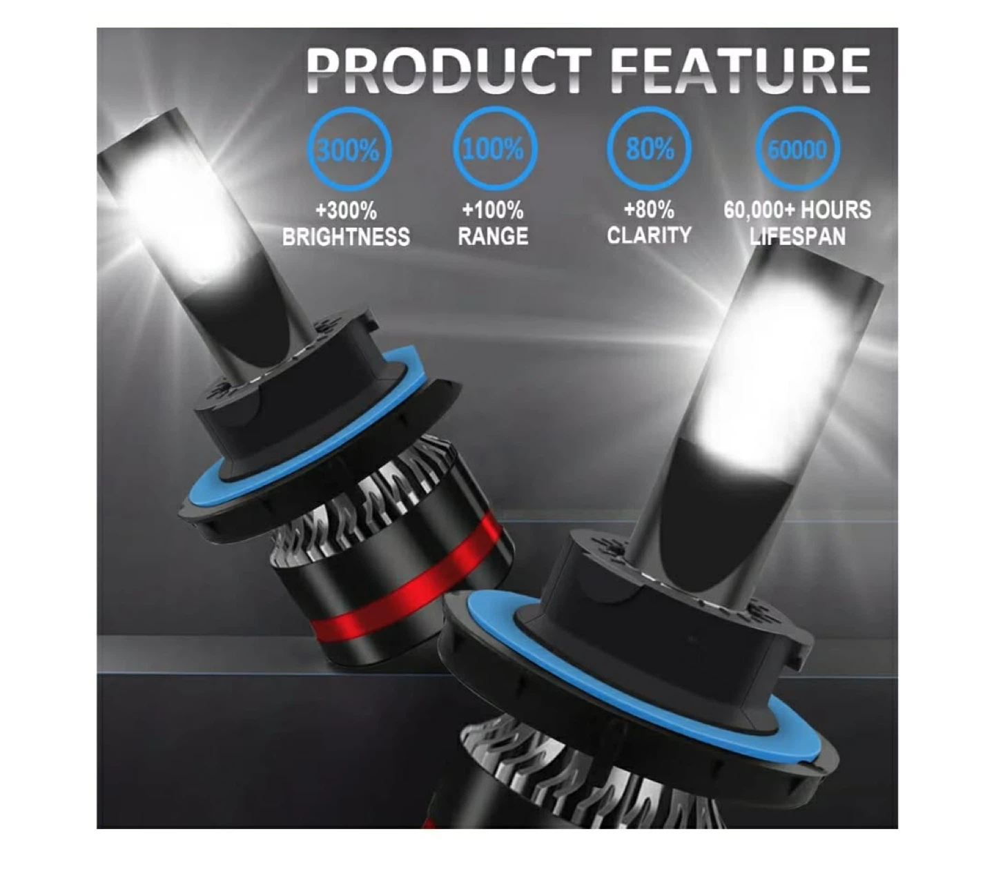 Dix-Customs LED Headlight Bulbs - photo 3