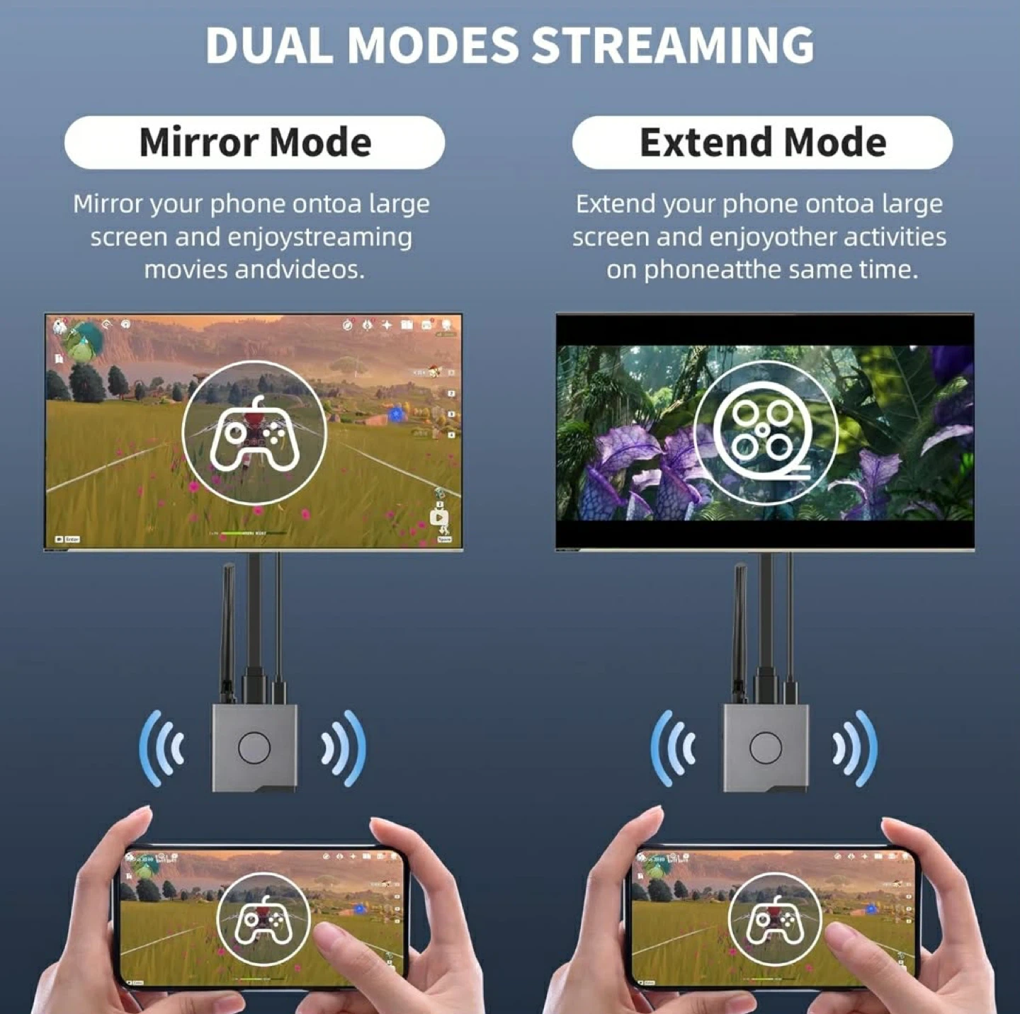 Wireless Display Adapter 5G Dual Band - photo 3