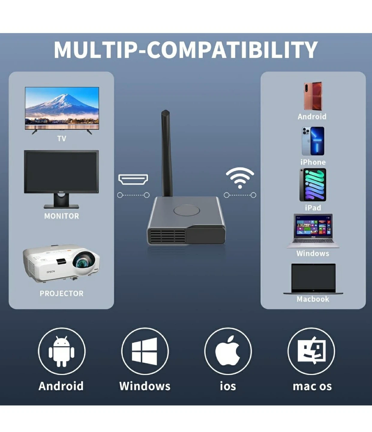 Wireless Display Adapter 5G Dual Band - photo 2