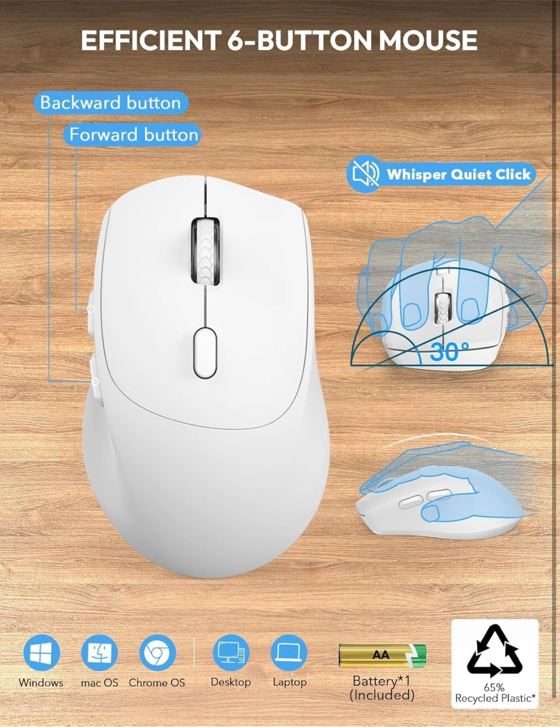 Wireless Keyboard and Mouse Combo - White - photo 5