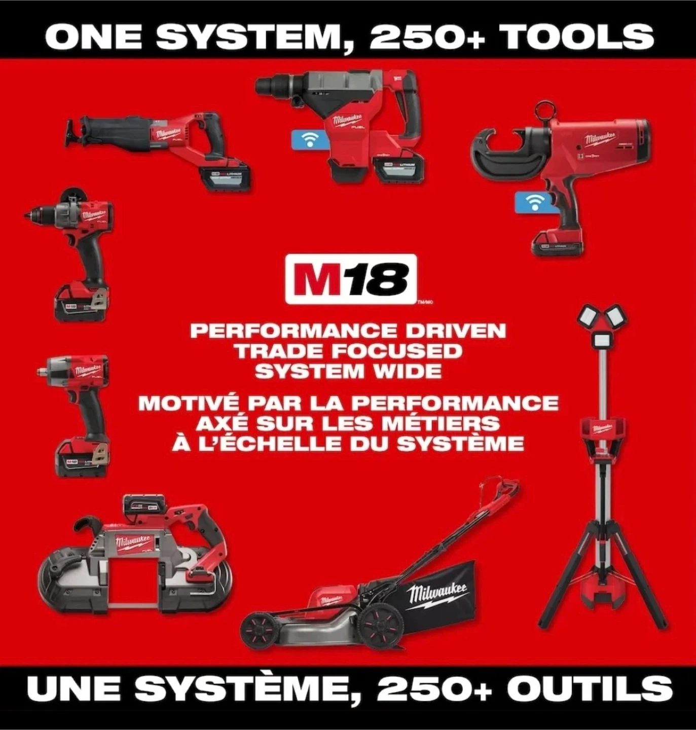 Milwaukee 2606-20 Drill & 2656-20 Impact Driver Kit - photo 2