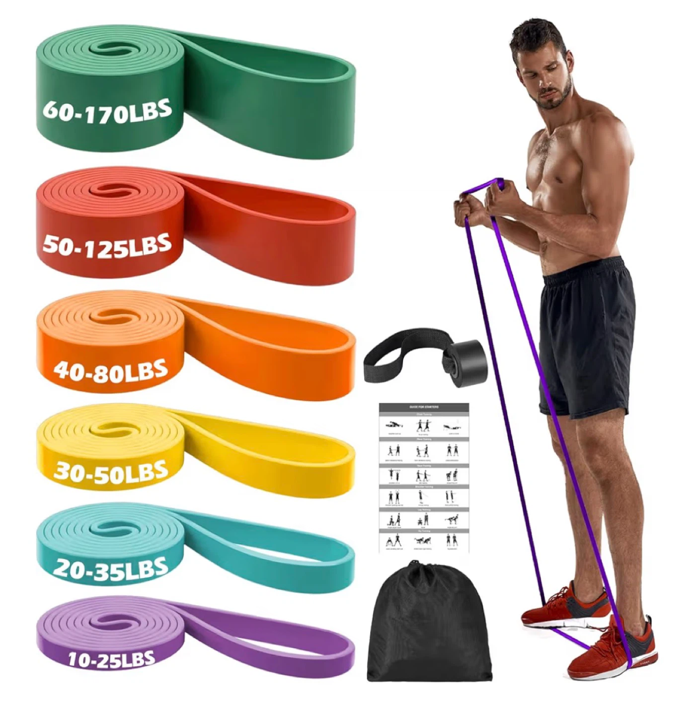 Resistance Bands Set
