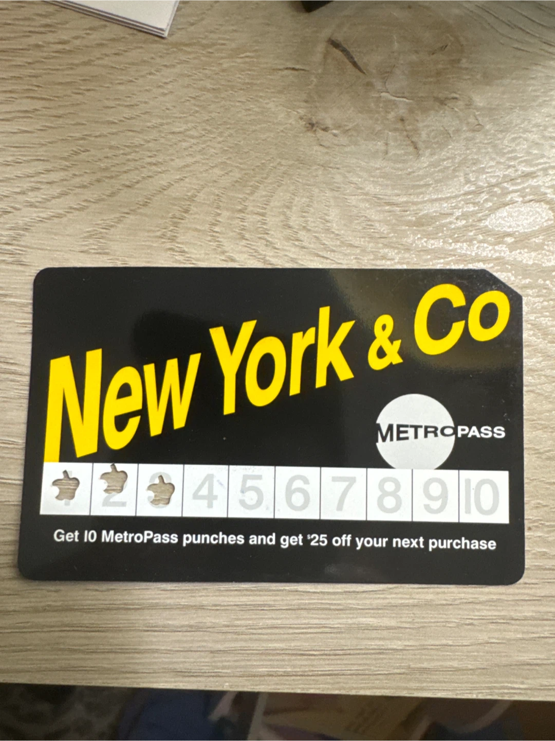 New York & Co MetroPass - Get $25 Off!