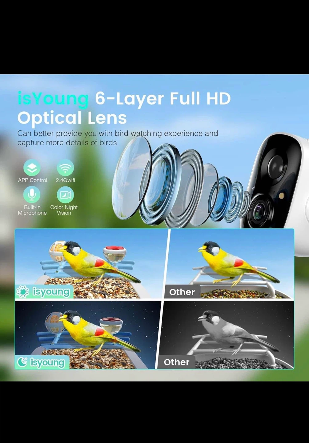 Smart Bird Feeder Camera, Full HD Optical Lens - photo 4