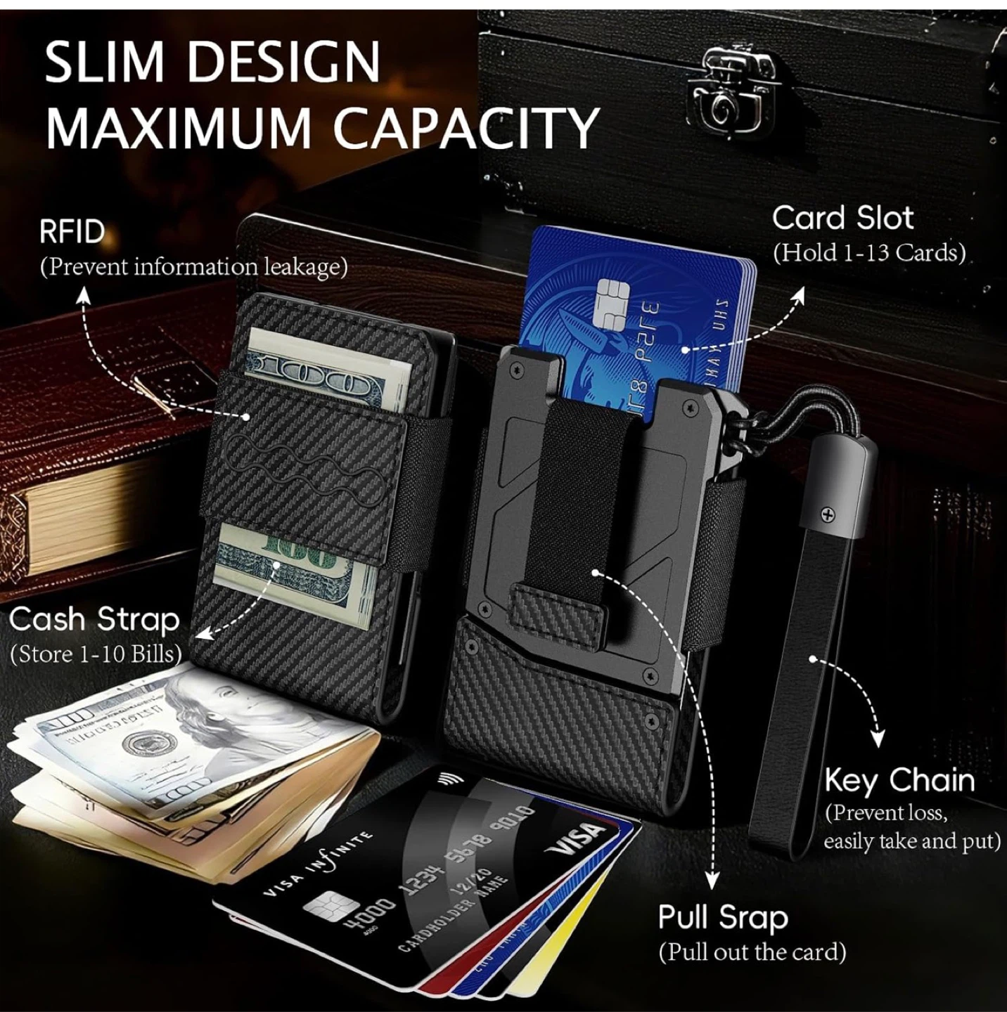 Minimalist Wallet - Carbon Fiber - photo 2