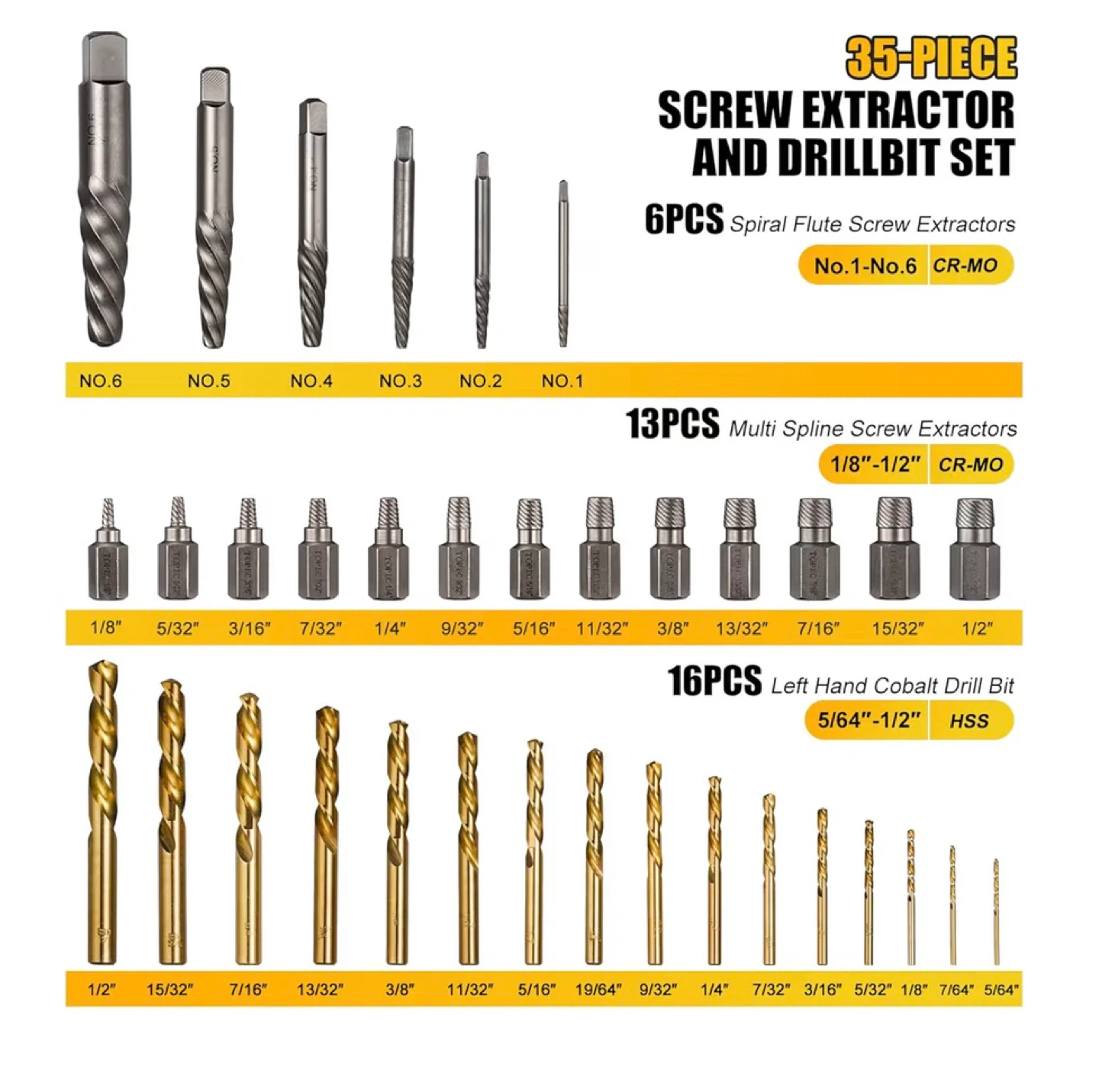 Topec 35-Piece Screw Extractor and Left Hand Drill Bits Set - photo 2