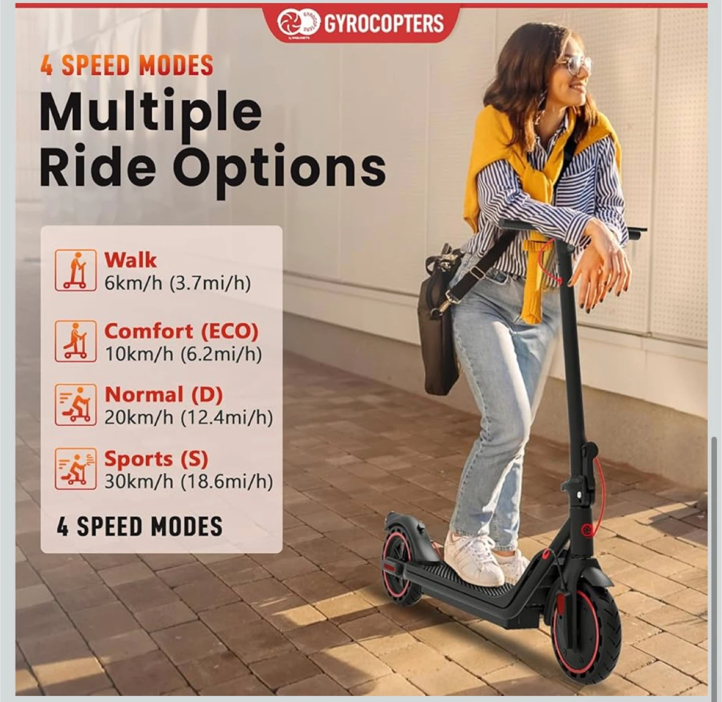 GyroCopters Flash 6.0 E-Scooter - photo 5