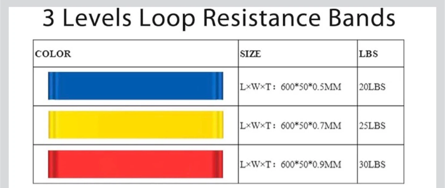 Emocci Resistance bands - photo 5
