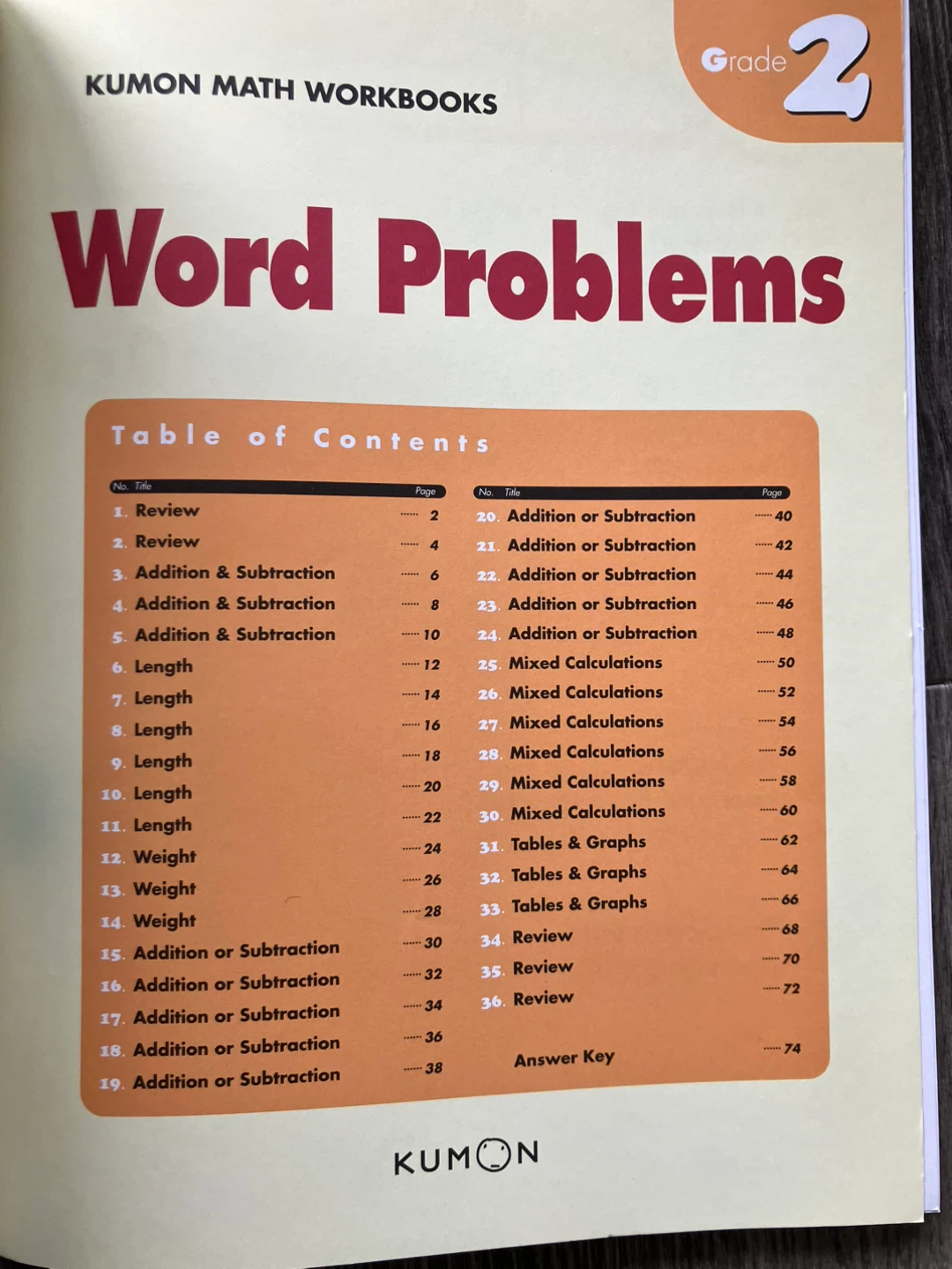 Kumon Grade 2 Word Problems Workbook - photo 2