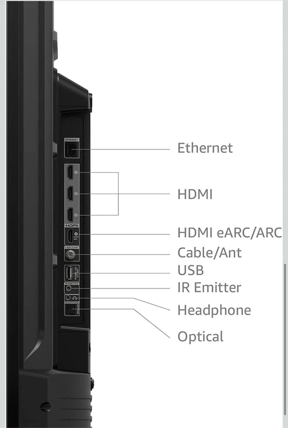 Amazon Fire TV 4-Series - photo 4