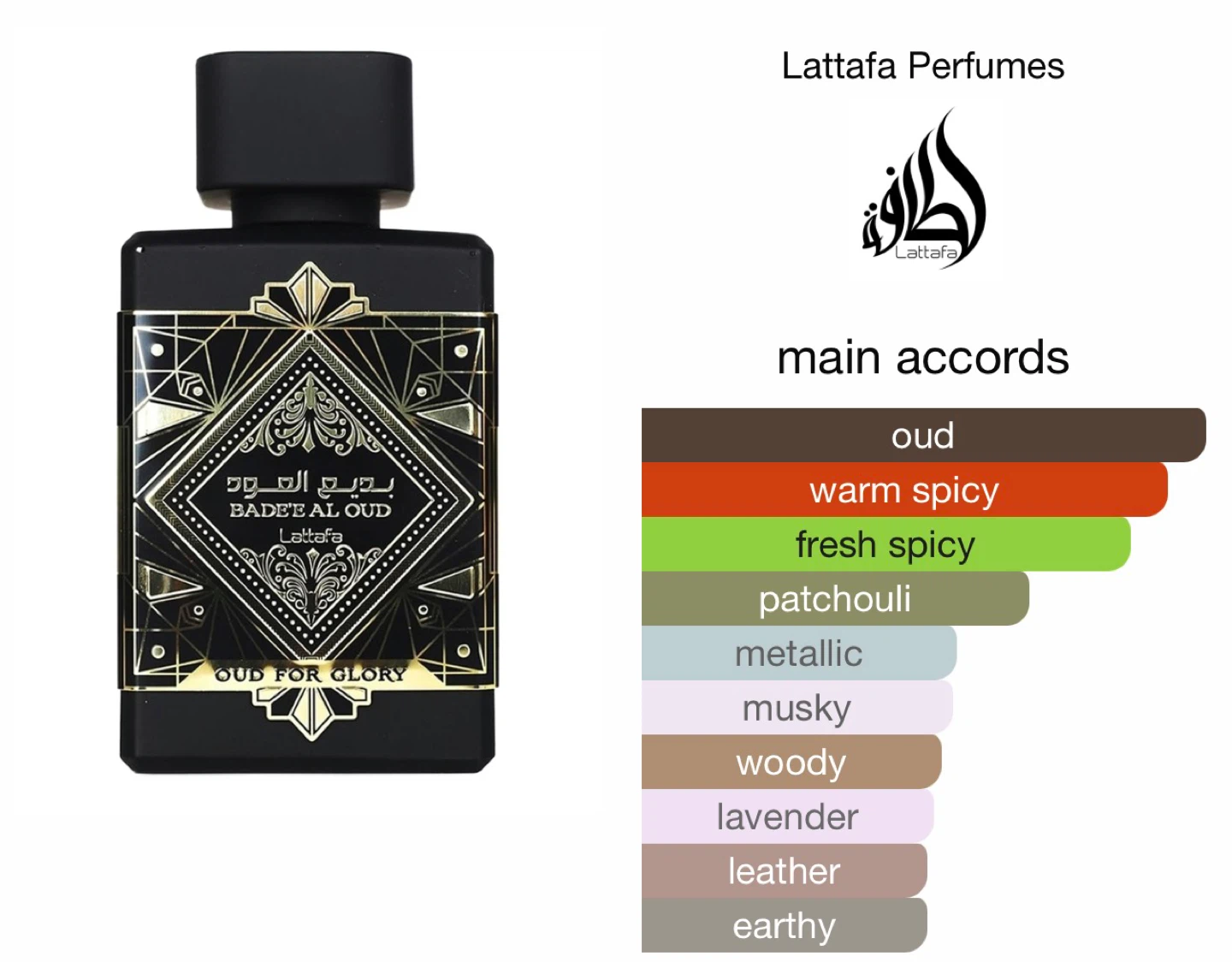 Lattafa Bade'e Al Oud - Oud for Glory - photo 2