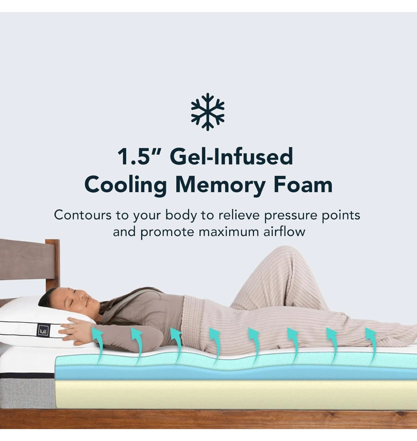 Lull Queen Mattress - photo 4