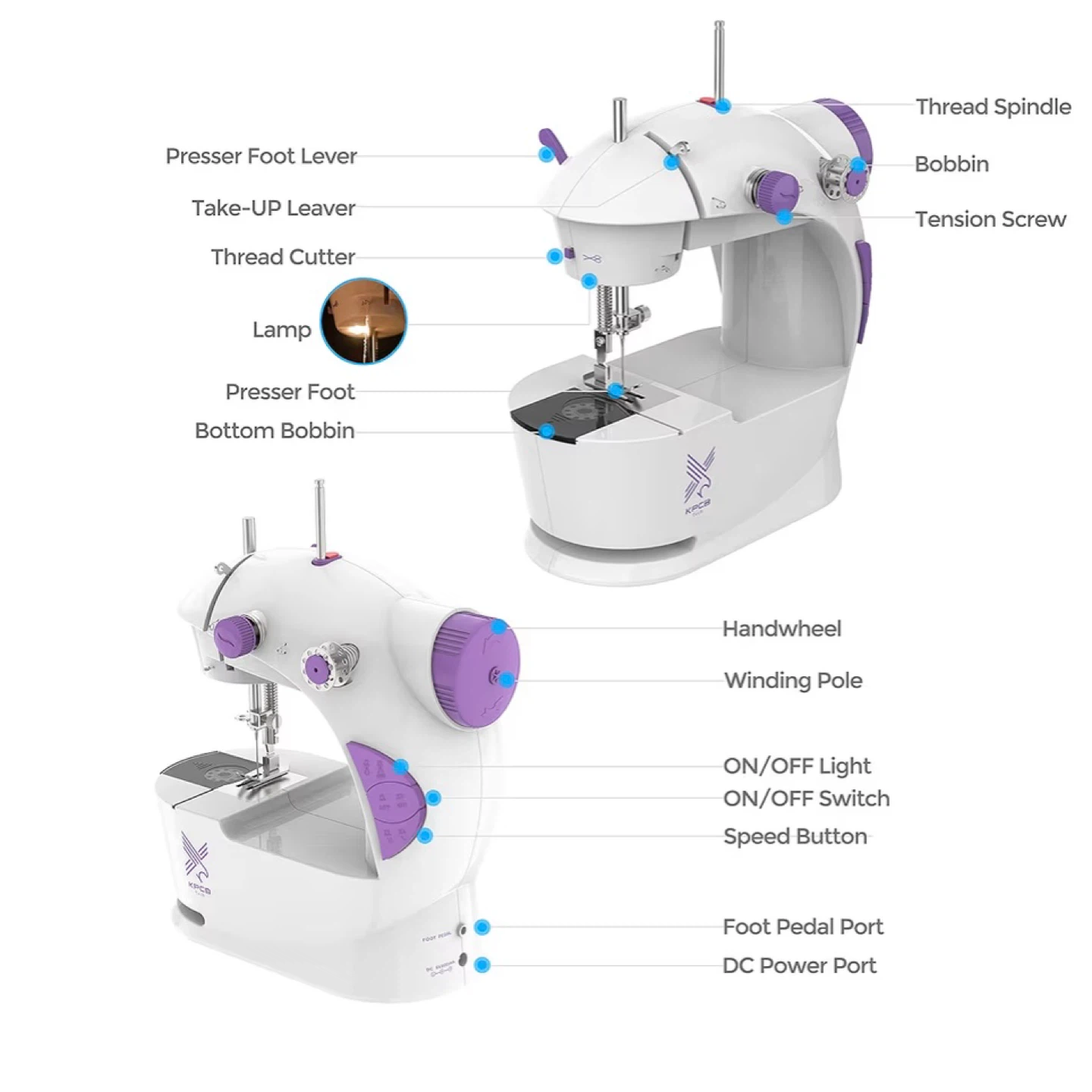 KPCB Tech Mini Sewing Machine with Extension Table - photo 3