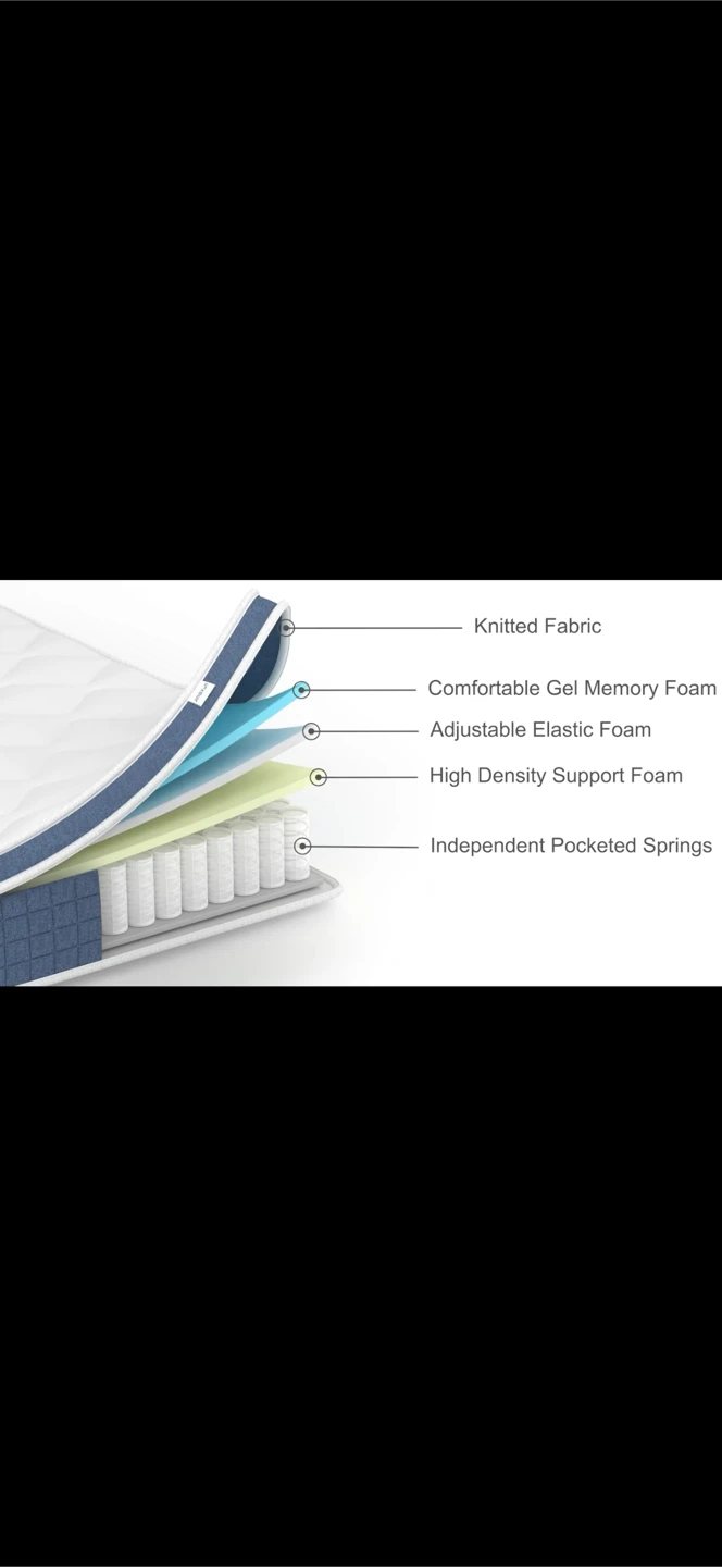 Queen 10 inch Hybrid Mattress - Move Out Sale. Lowest price $$$ - photo 2