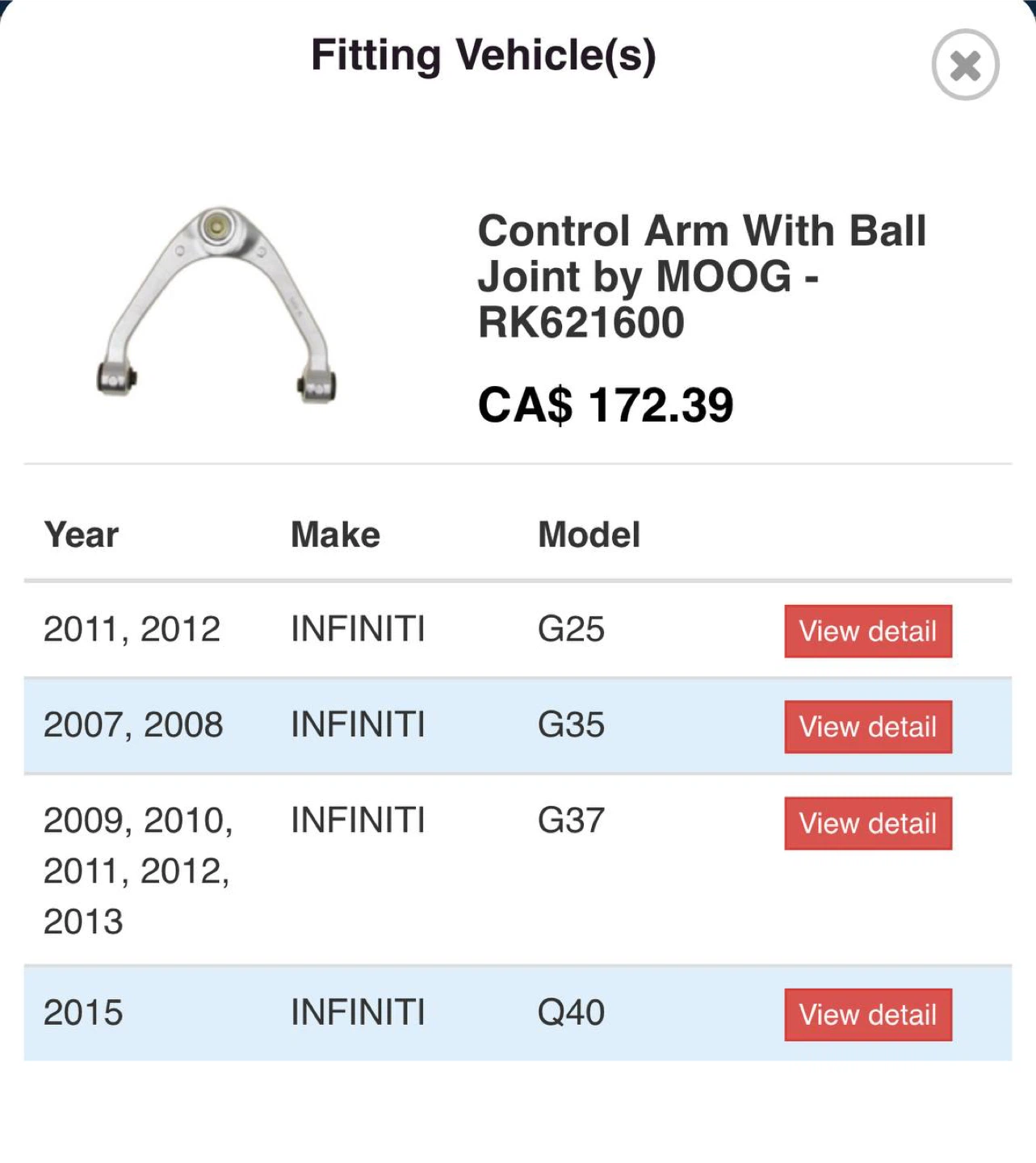 MOOG RK621600 Front Upper Control Arm w/ Ball J - photo 3