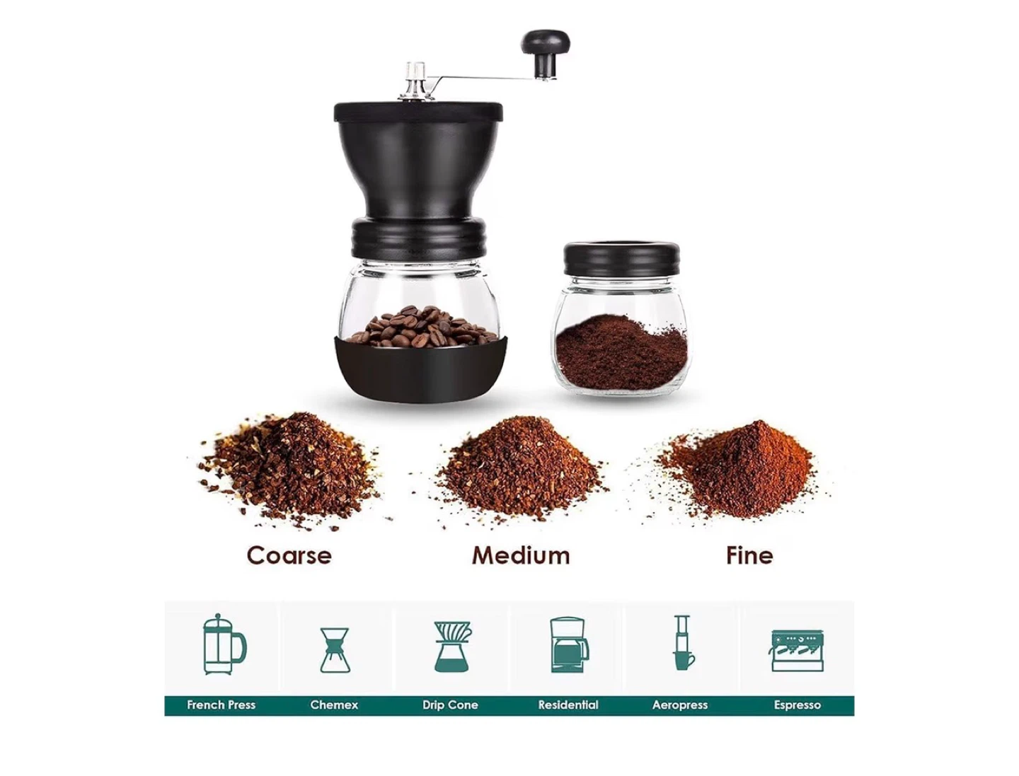 Manual coffee grinder - photo 5