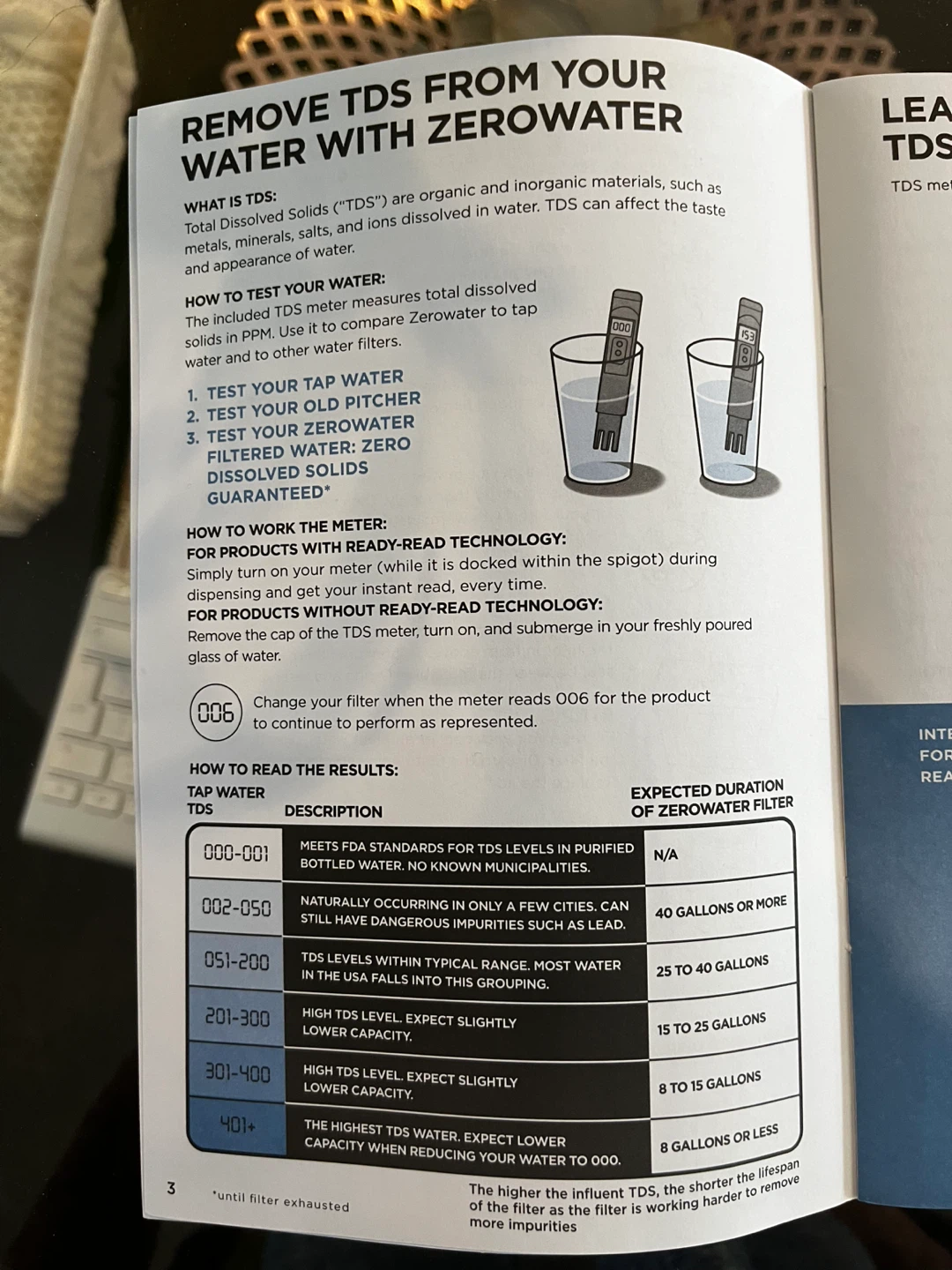New TDS meter - photo 3