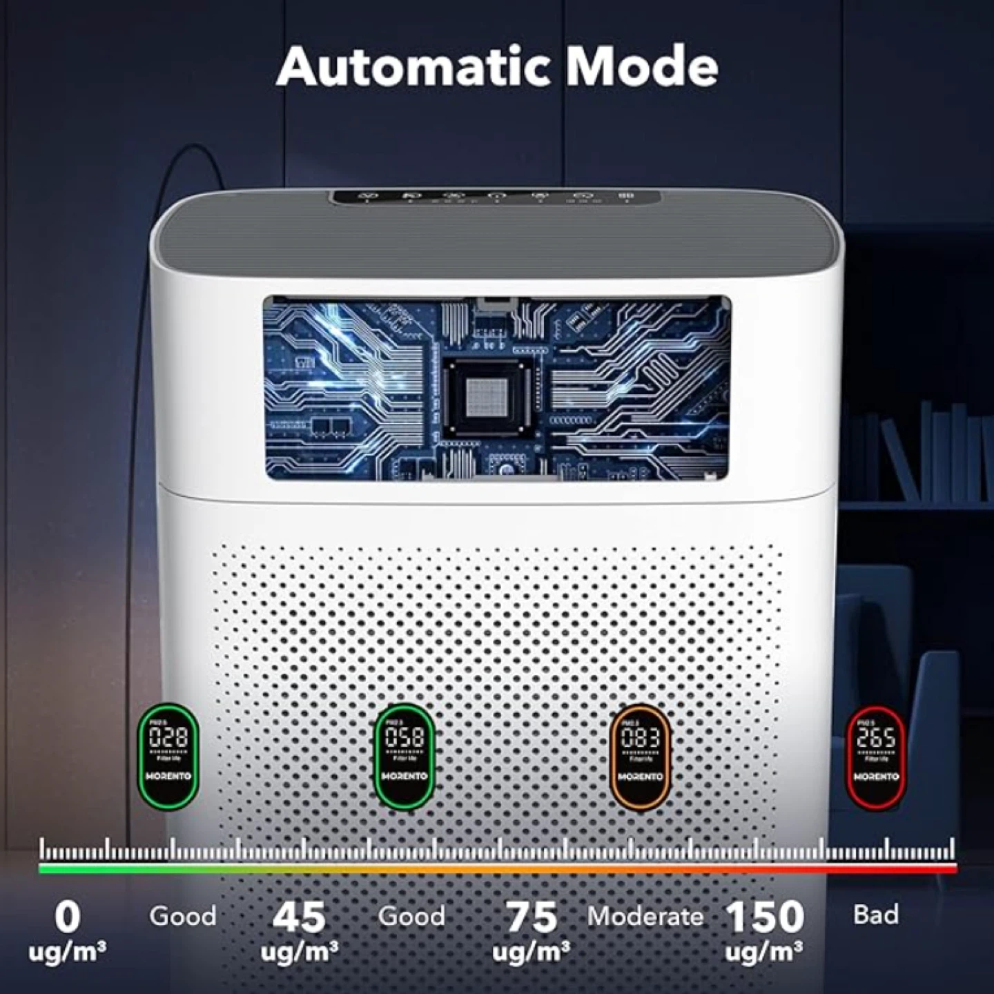 Morento Air Purifier - Large Room Coverage up to 1200 sq feet - photo 3