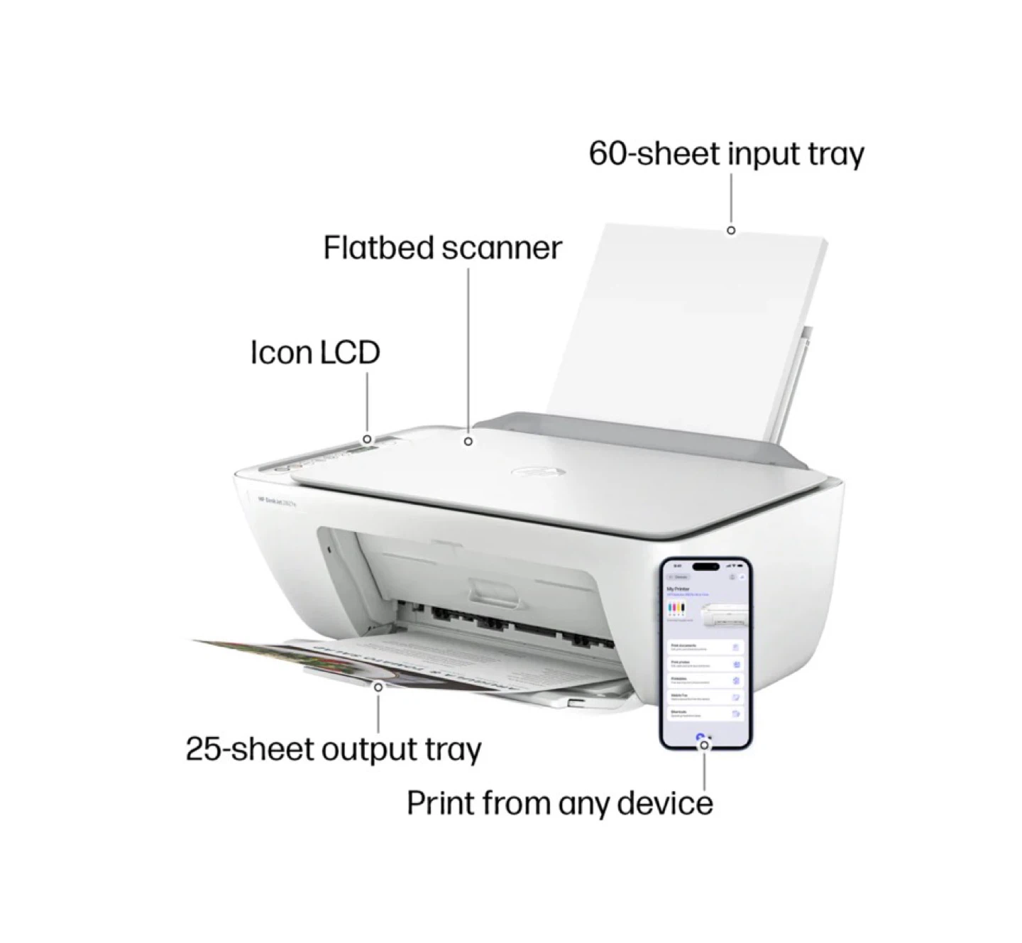 HP All-in-One Printer - photo 2