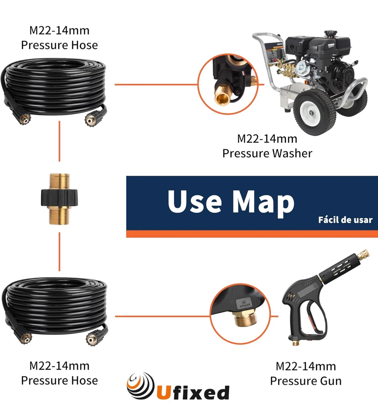 High Pressure Washer Hose, 25 ft, 1/4 inch - photo 5