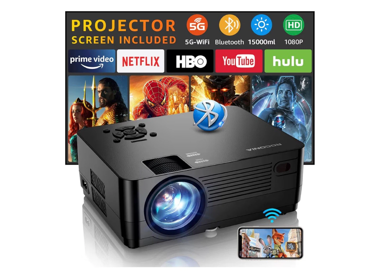 Projector