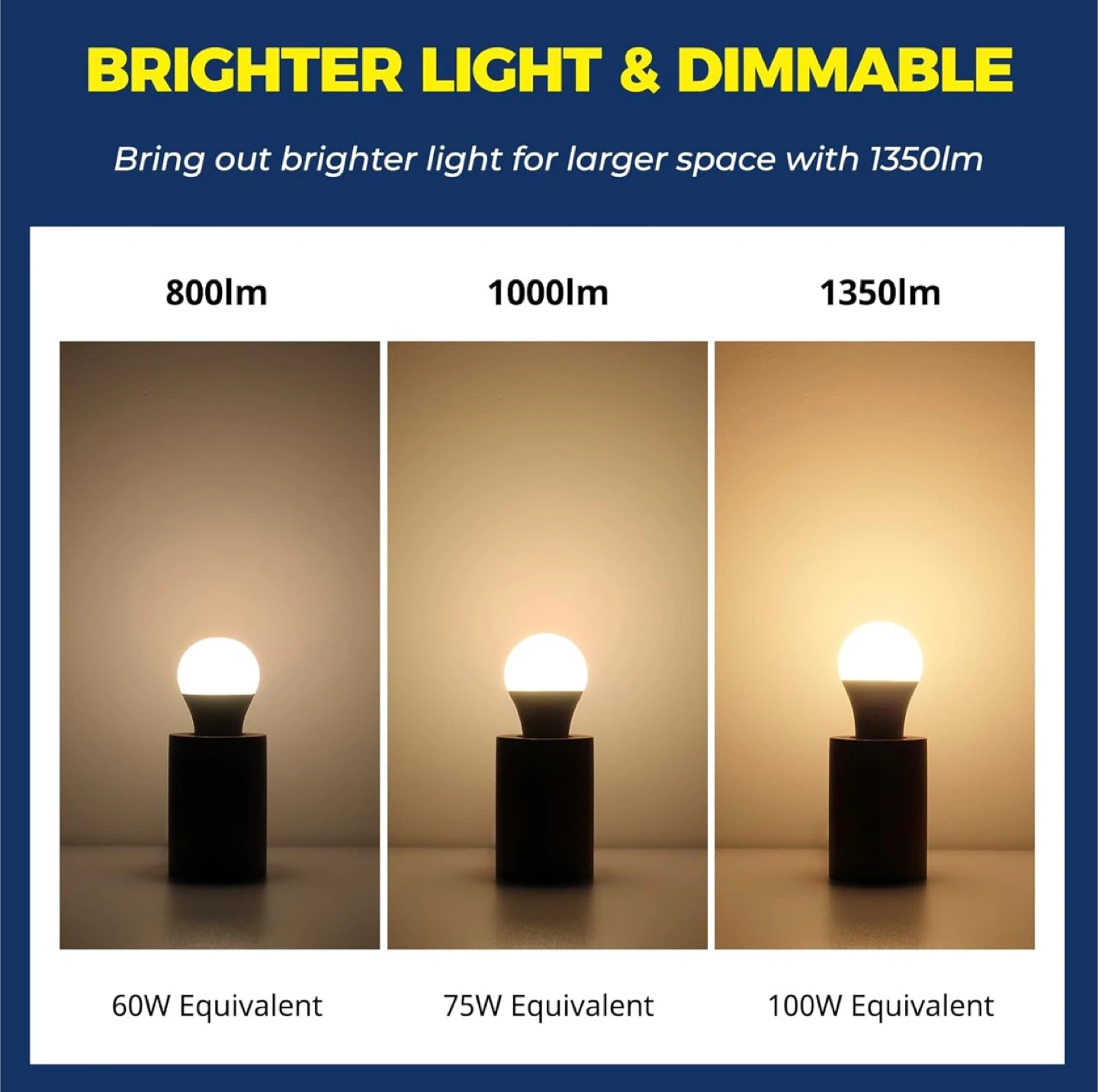🧡 Smart LED Bulb - 2 Pack - photo 5