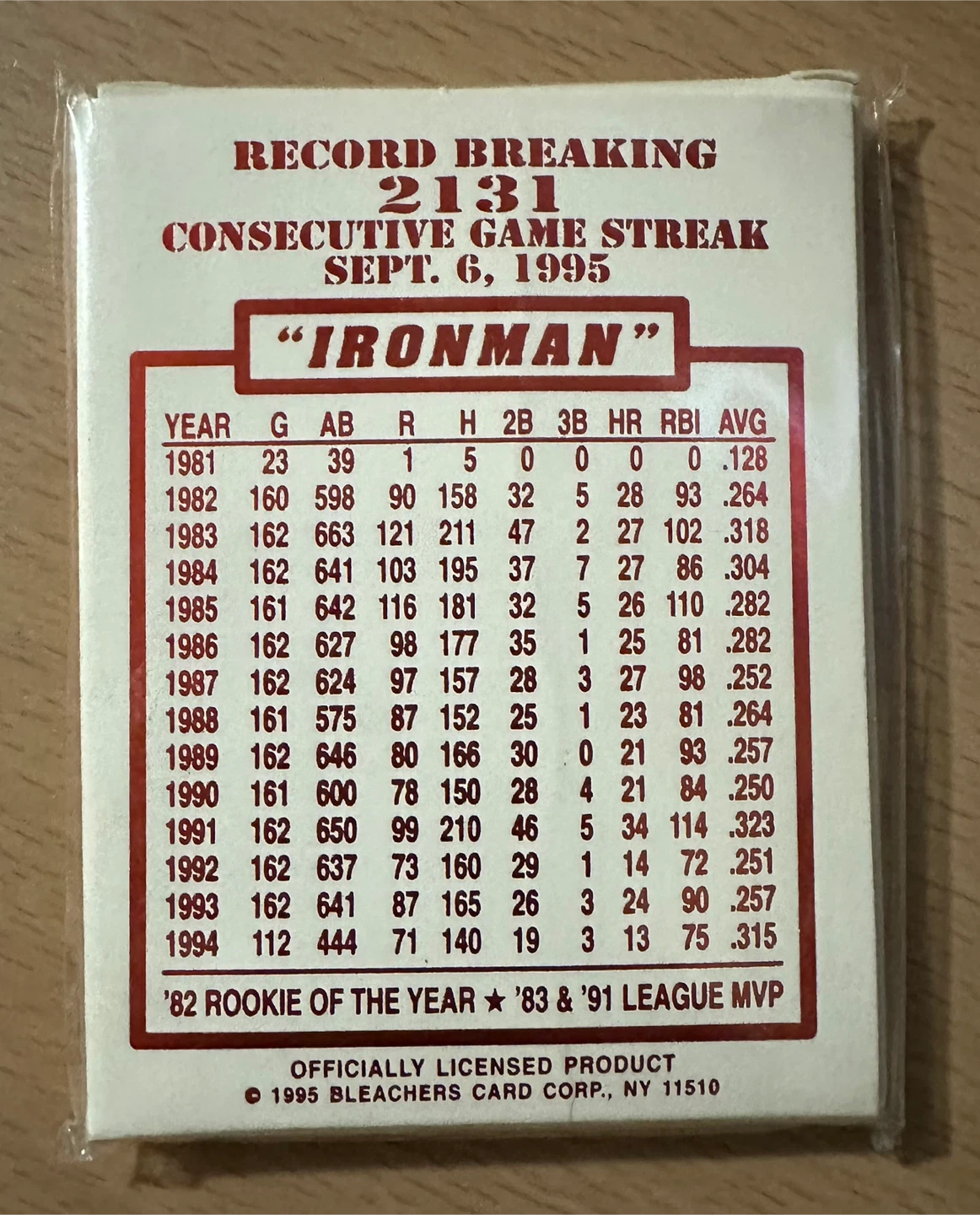 Cal Ripken Jr. 23 Karat Gold Trading Card - New - photo 2
