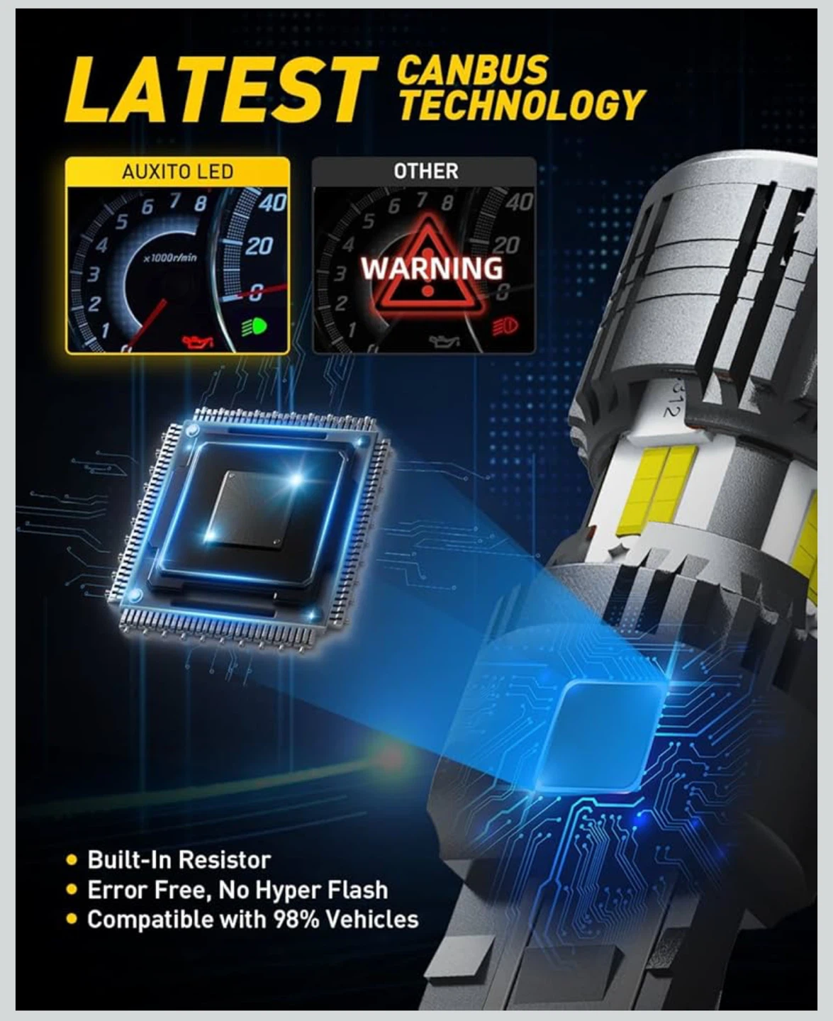 AUXITO 7443 7440 LED Bulb - New - photo 2