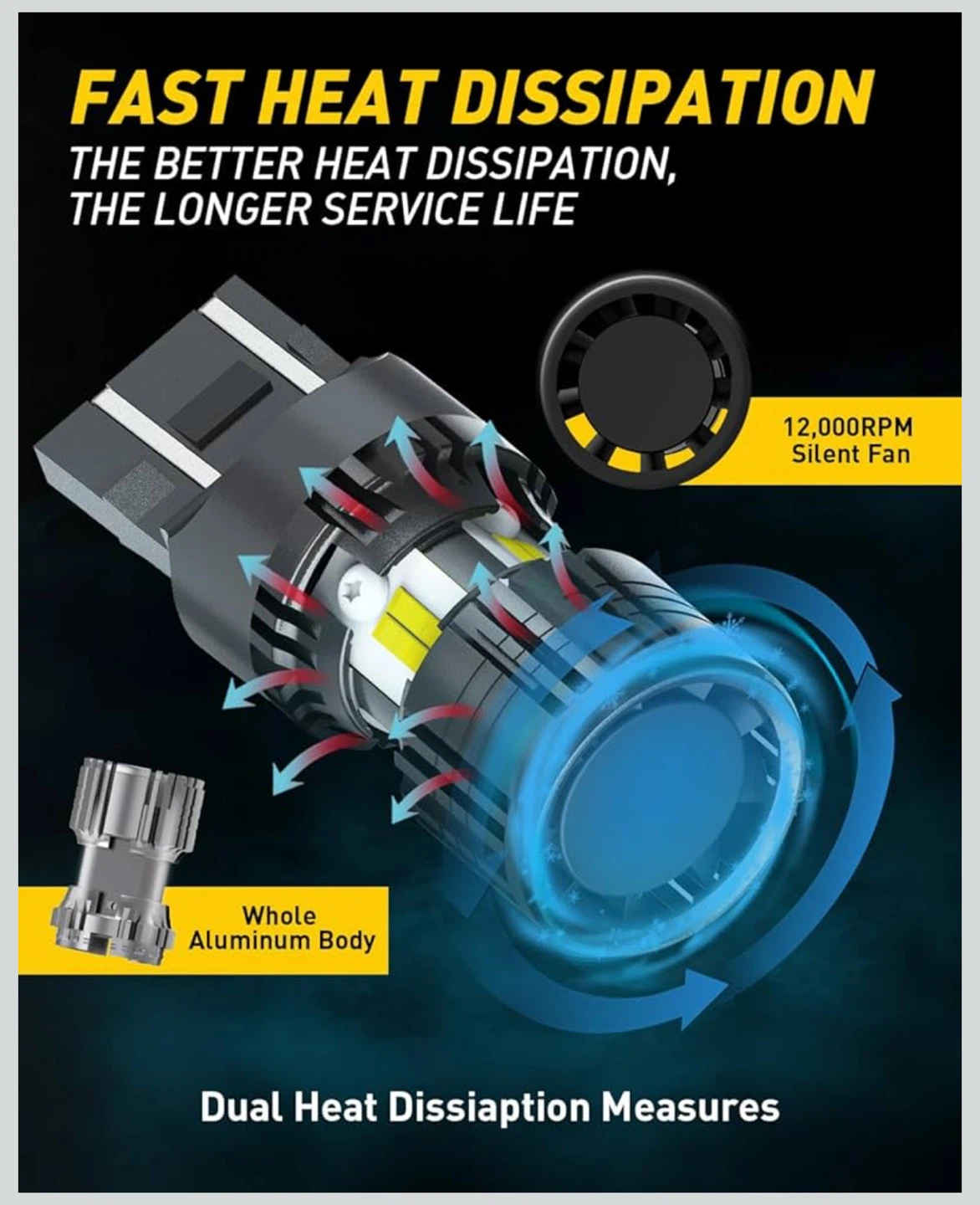 AUXITO 7443 7440 LED Bulb - New - photo 5