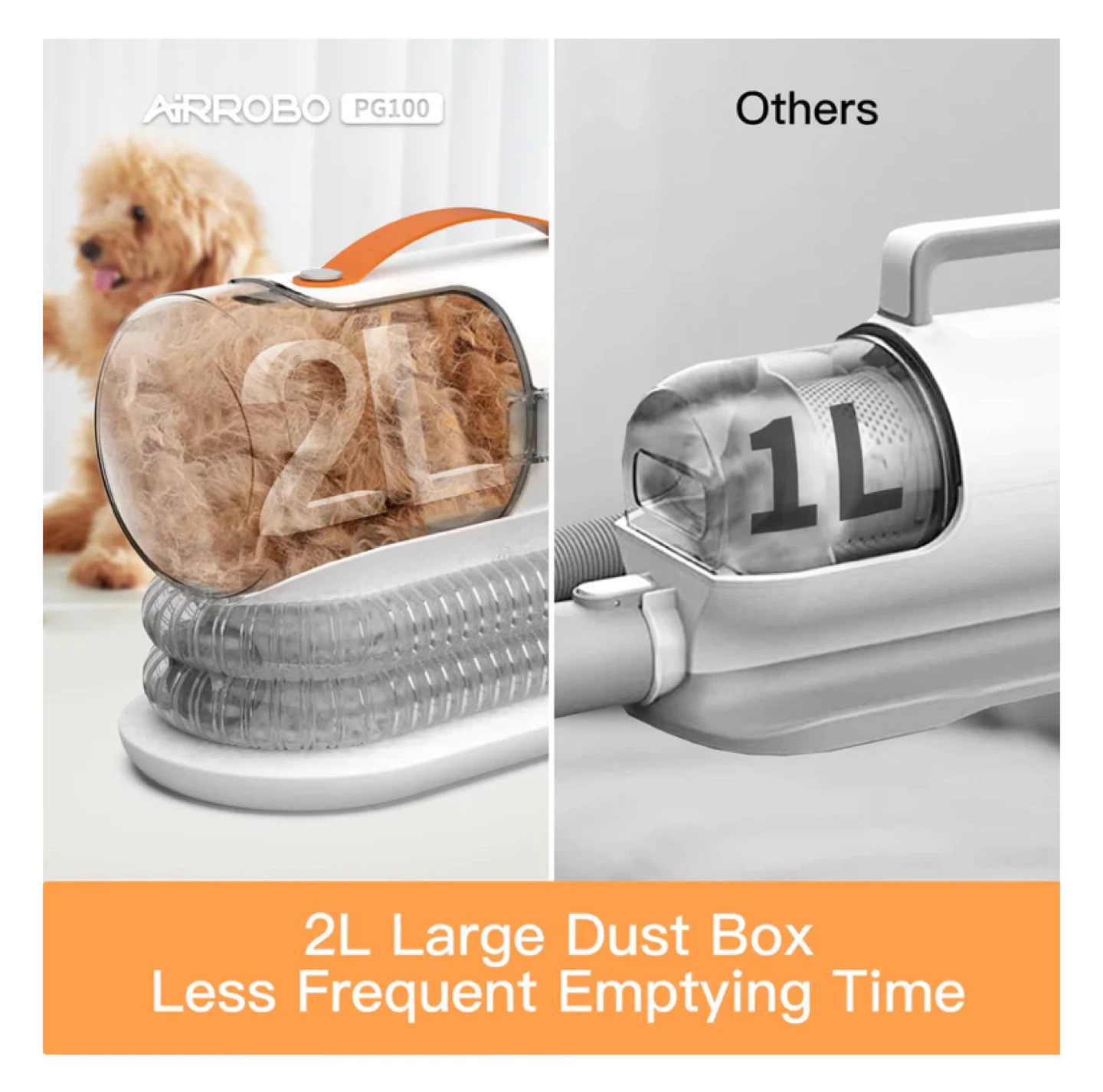 AIRROBO PG100 Pet Grooming Vacuum & 5 Grooming Tools (NEW!) - photo 5