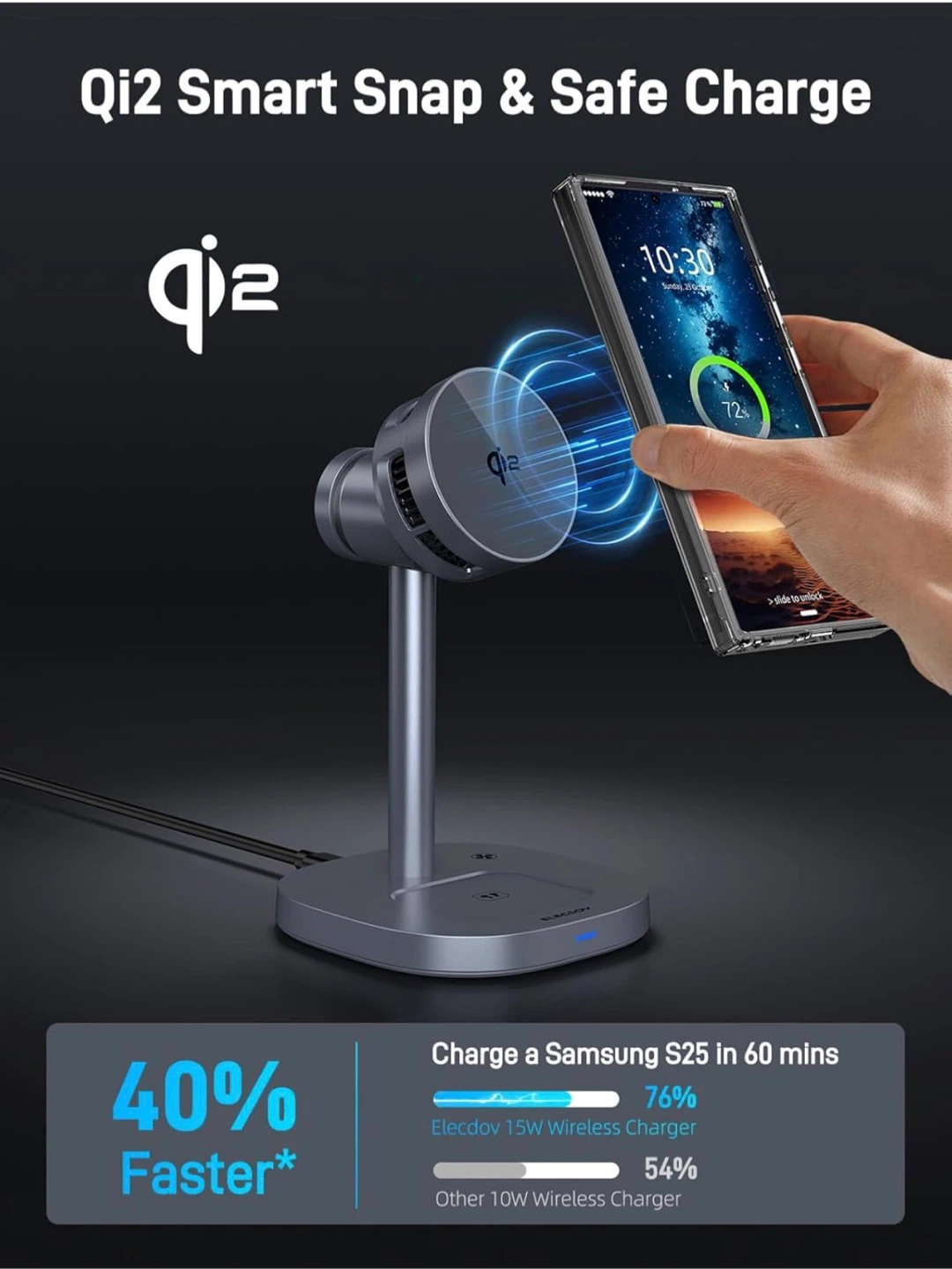 Elecdov 3-in-1 Magnetic Charging Station for Samsung - photo 3