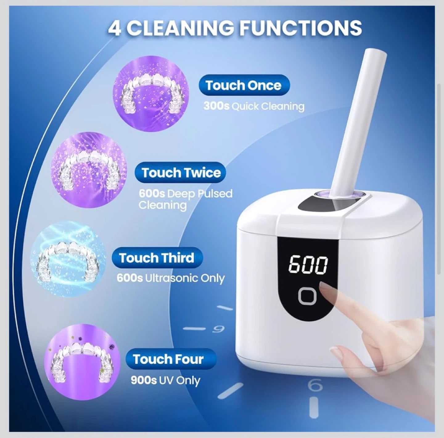 UV Light Ultrasonic Cleaner - photo 4