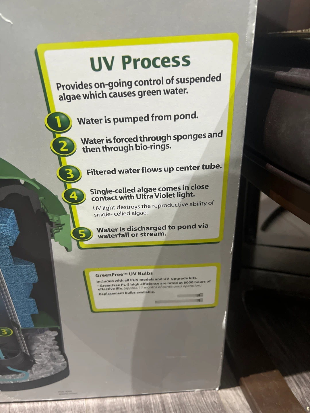 Tetra Pond ClearChoice Pressure Filter PRF-4000 - photo 2
