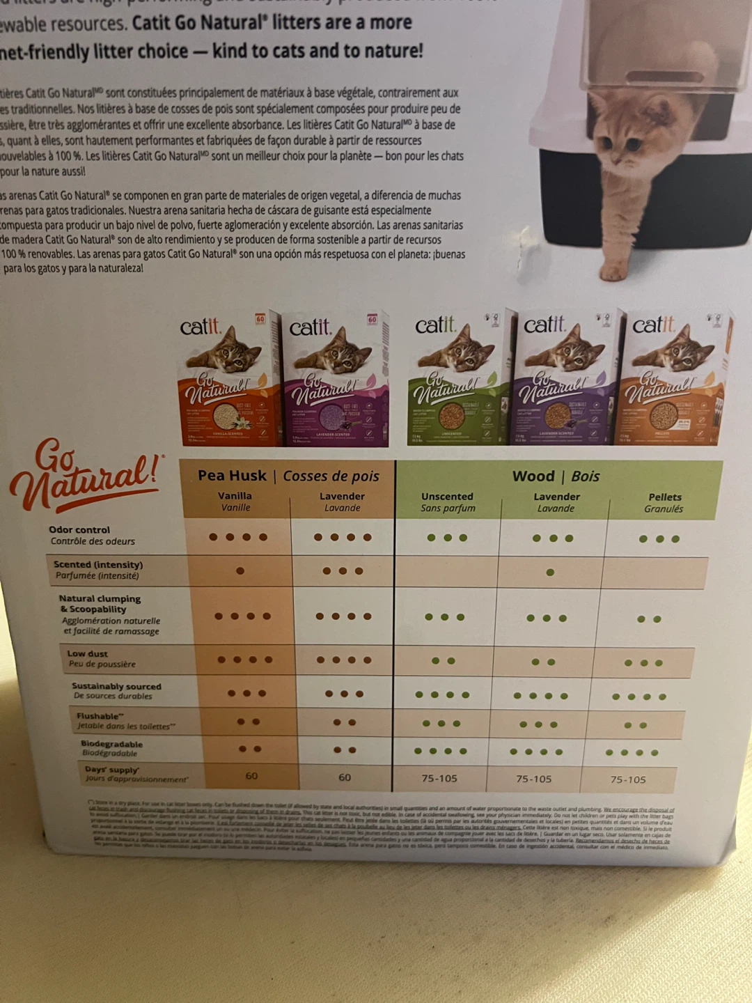 All items.  New Royal Canin Senior Wet Cat Food 24 pack - photo 5