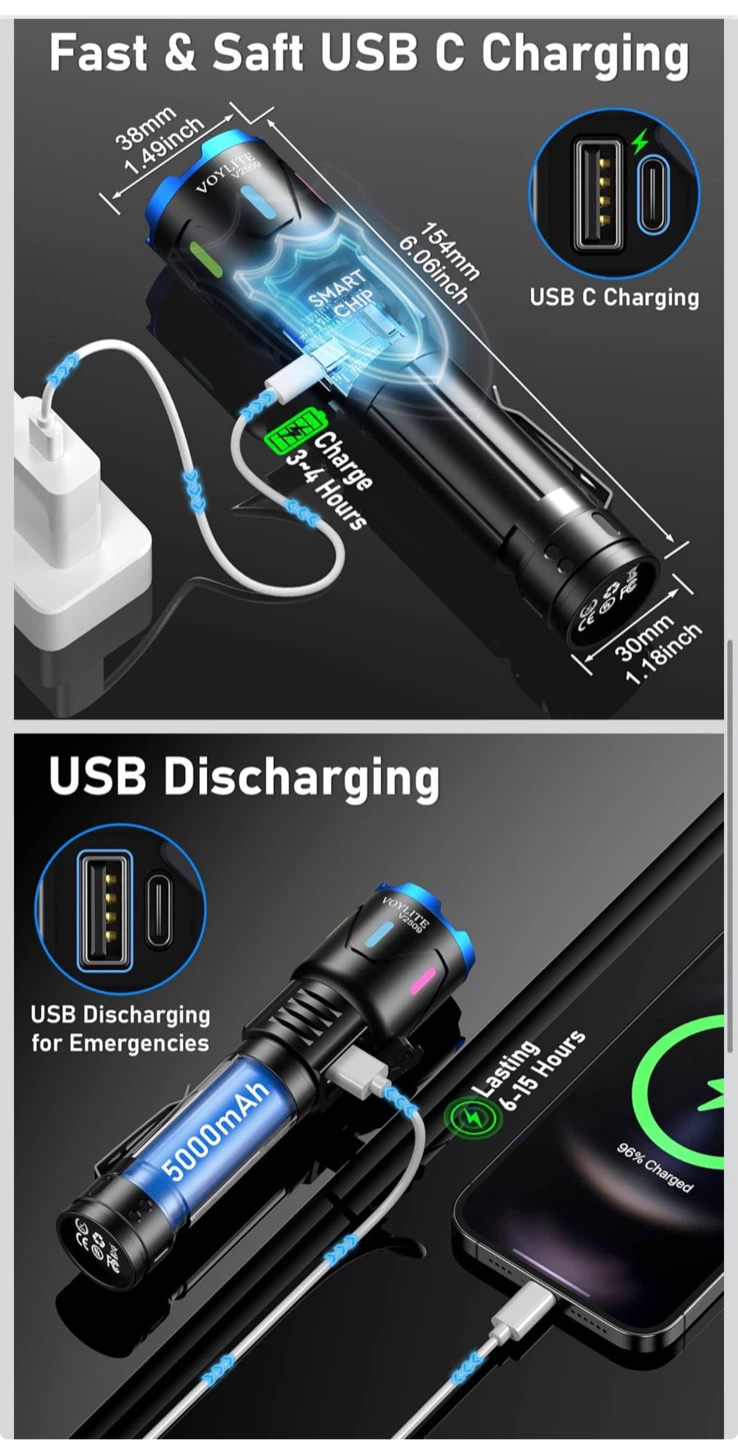 High Lumens Rechargeable Flashlight - photo 3