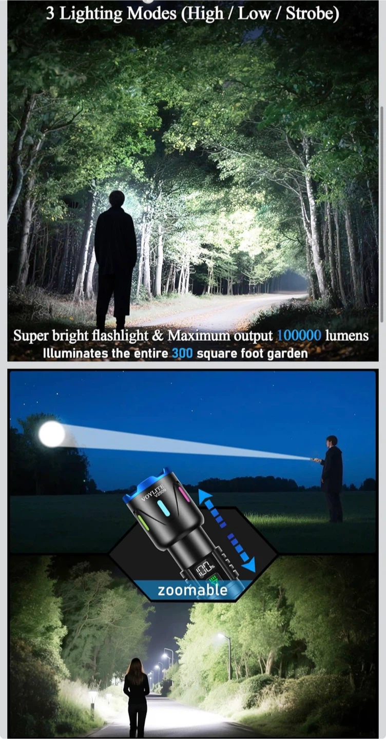 High Lumens Rechargeable Flashlight - photo 2