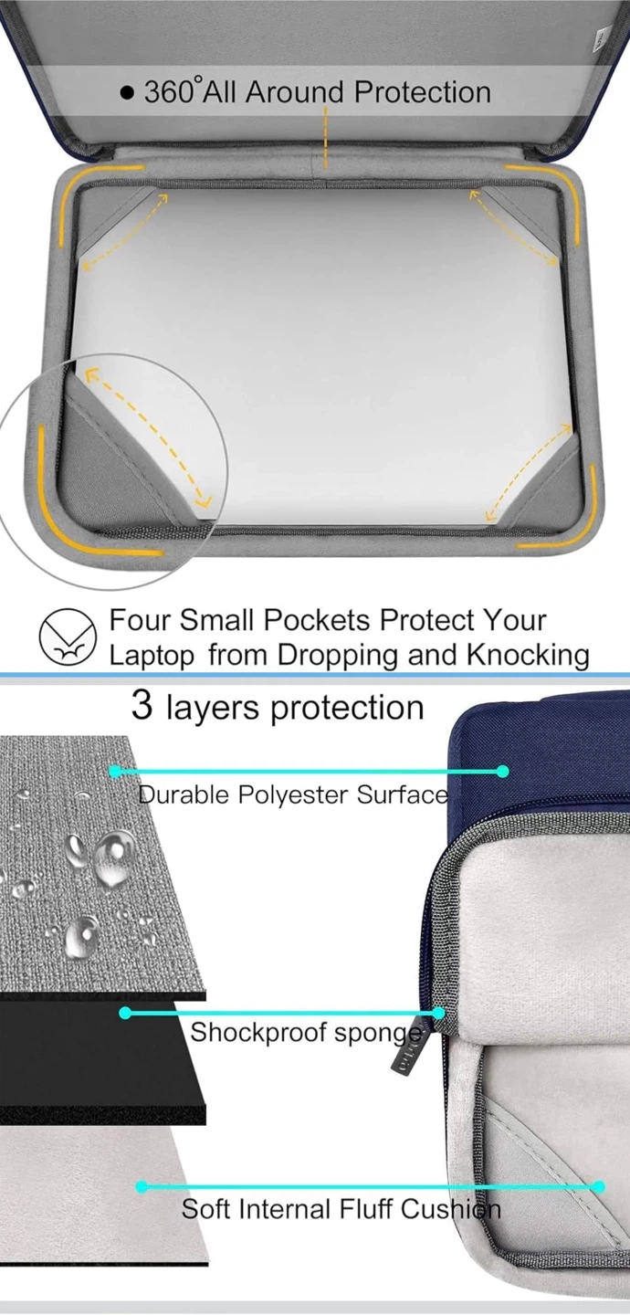 Laptop Sleeve- dark blue - photo 2