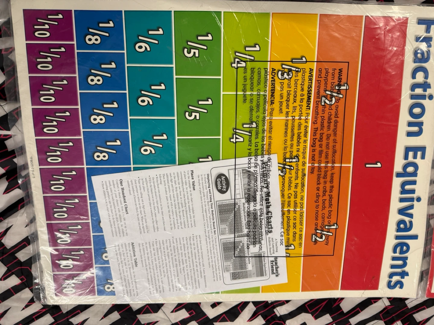 Scholastic Primary Math Charts Bulletin Board Set - photo 4
