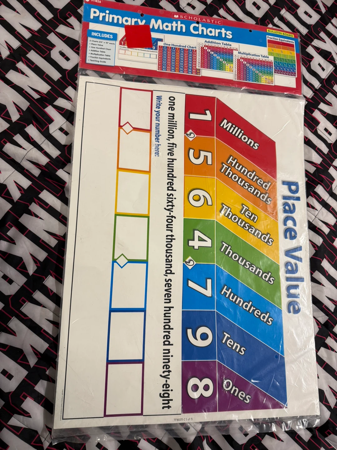 Scholastic Primary Math Charts Bulletin Board Set
