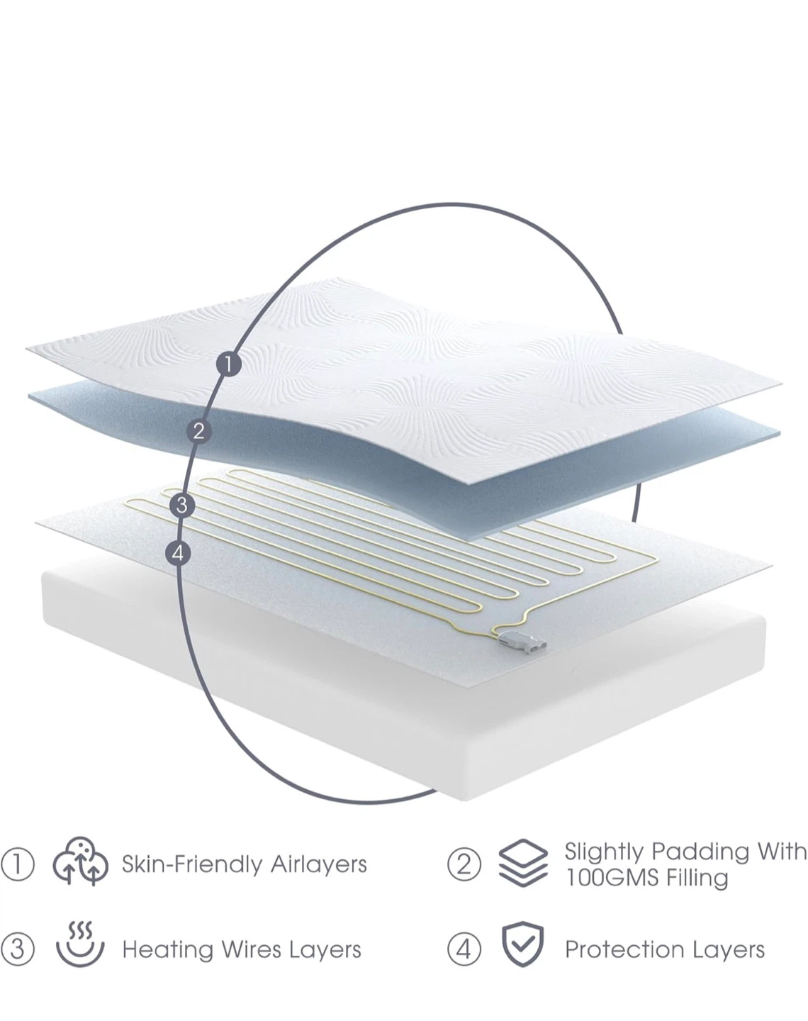 Heated Mattress Pad - Queen size - photo 3