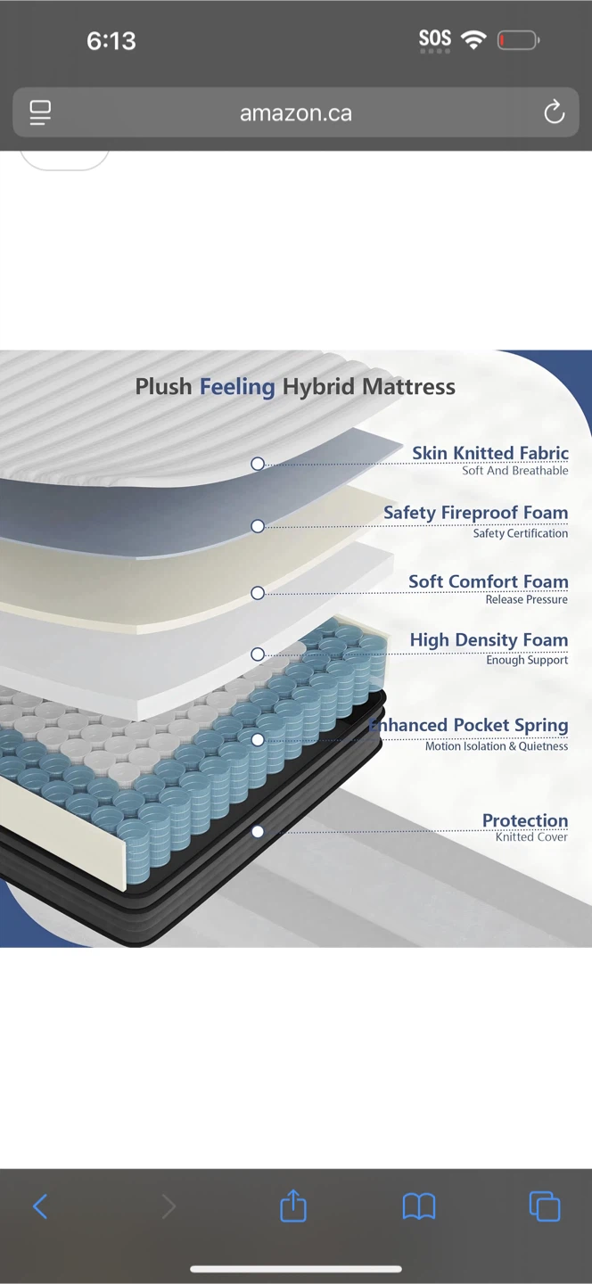 Crayan Memory Foam Double Mattress, 12 Inch Hybrid in a Box  🥕 - photo 2