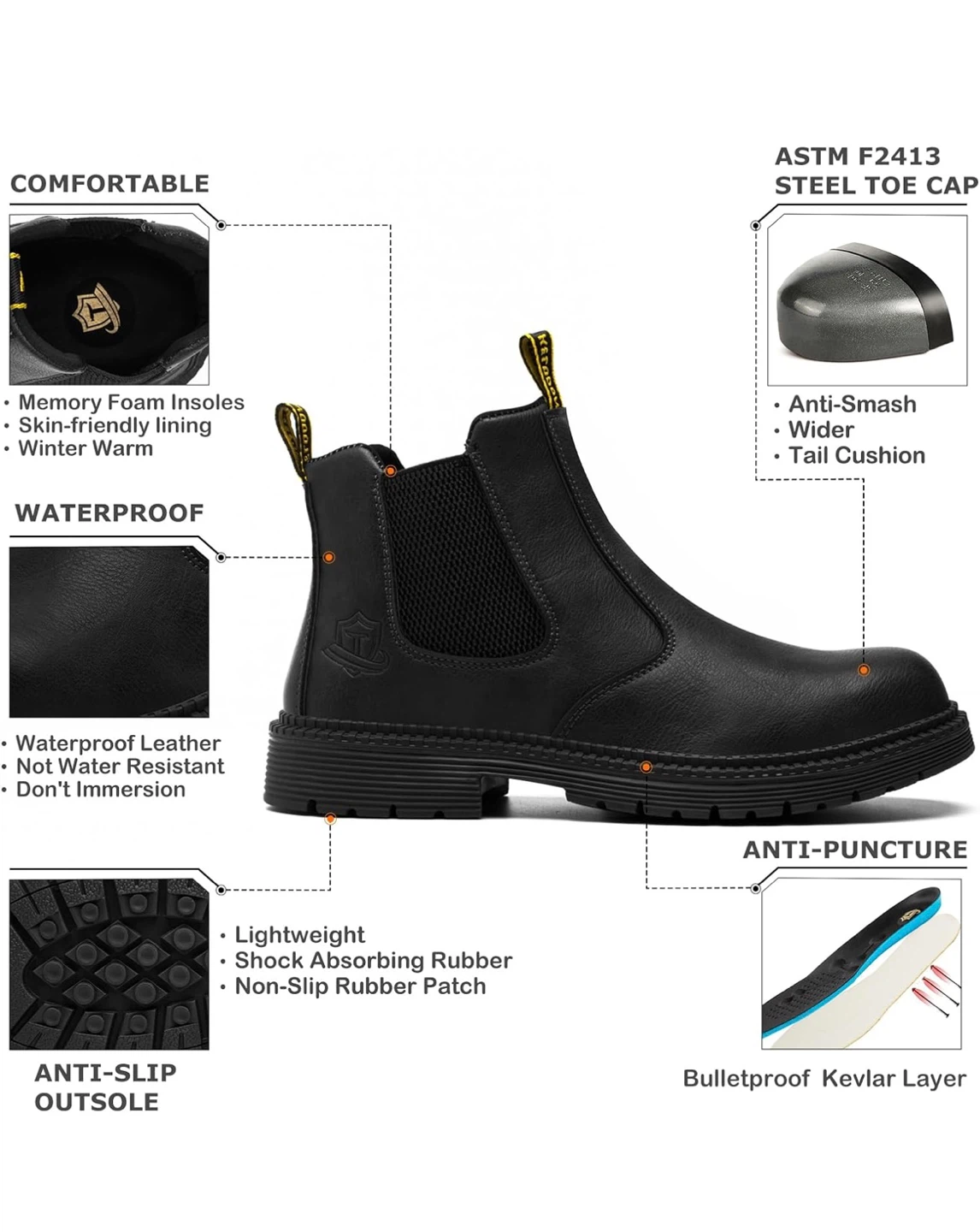 Keldon Black Chelsea Boots - Size Unknown - photo 2