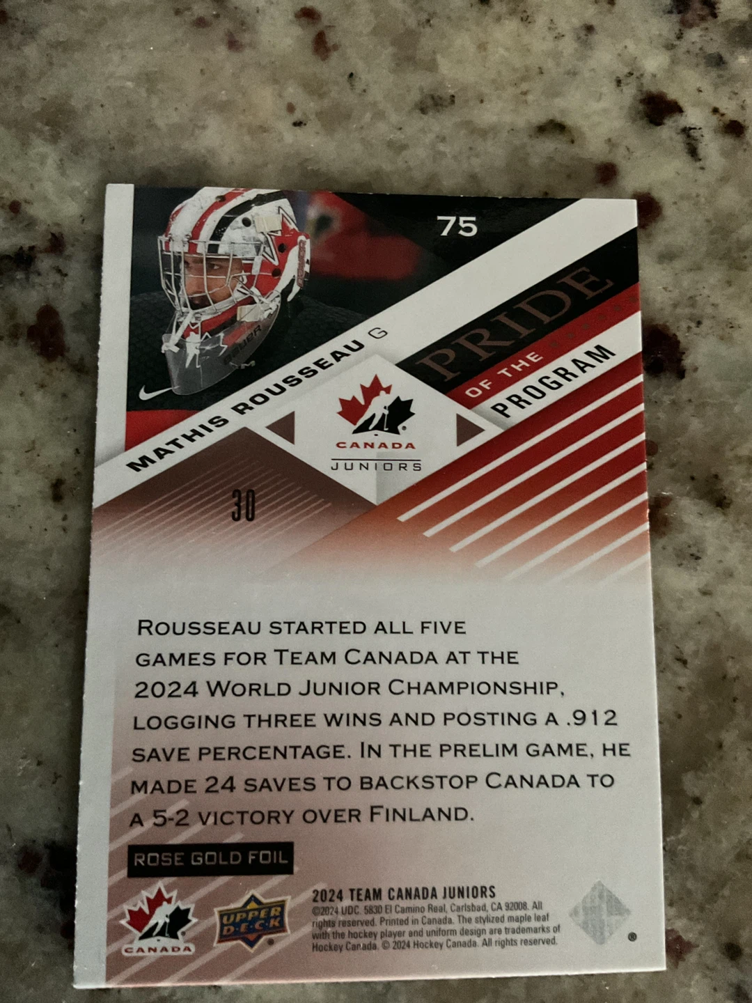 Mathis Rousseau 2024 Team Canada Juniors Hockey Card - photo 2
