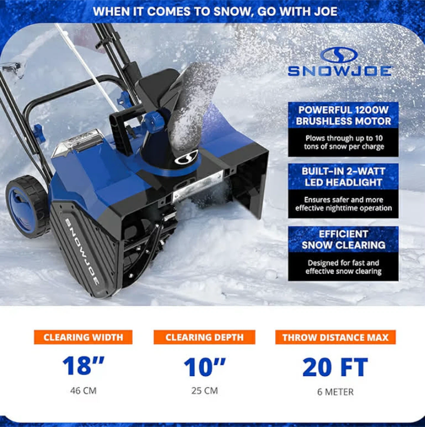 Snow Joe 24V-X2-SB18 Cordless Snow Blower - photo 5