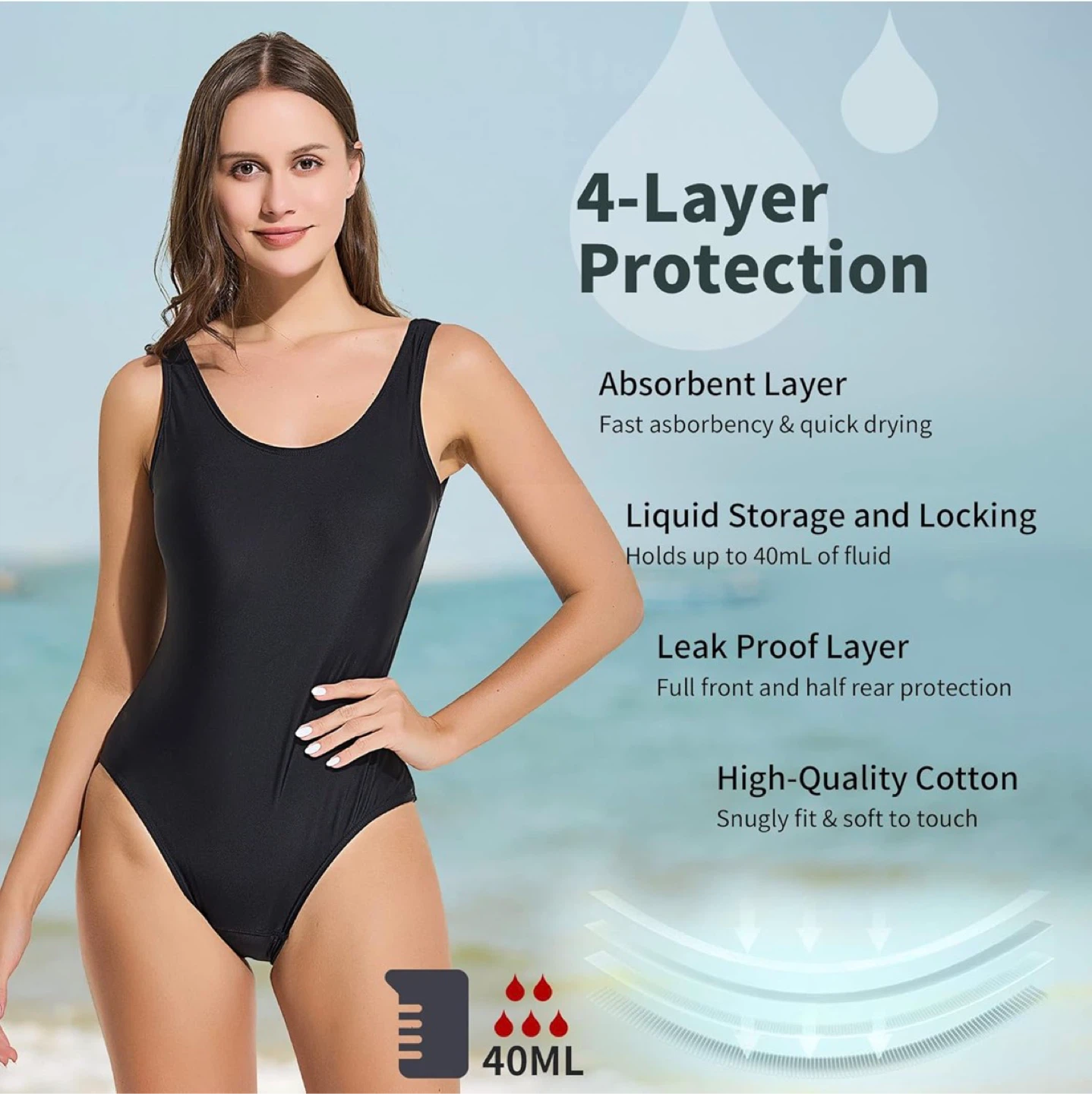 NEW! feitycom Period Menstrual Leakproof Period Bathing Suit - photo 4