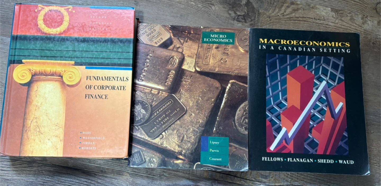 Micro Economics & Fundamentals of Corporate Finance.