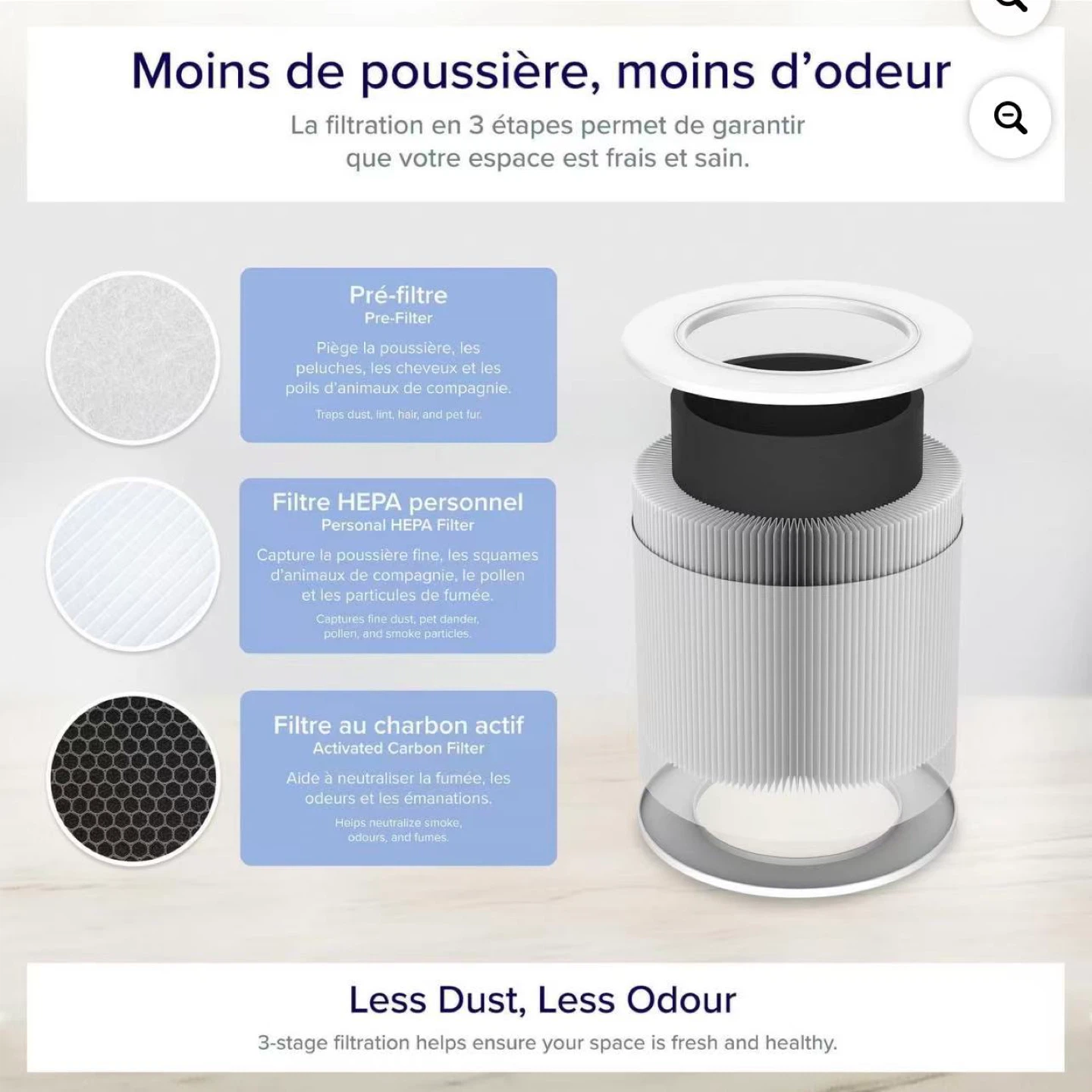 Air Purifier Core Mini, True HEPA Compact Desktop Air Cleaner - photo 3
