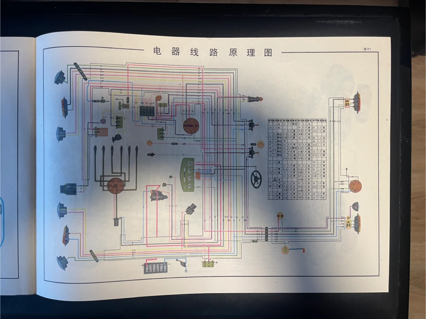 Dongfeng EQ140 Illustrated Truck Book - photo 5