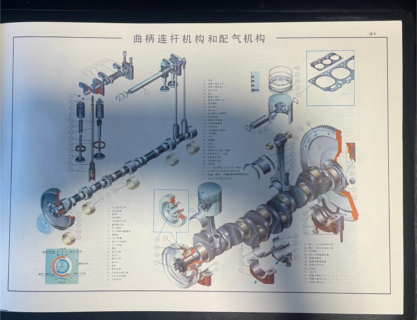 Dongfeng EQ140 Illustrated Truck Book - photo 4