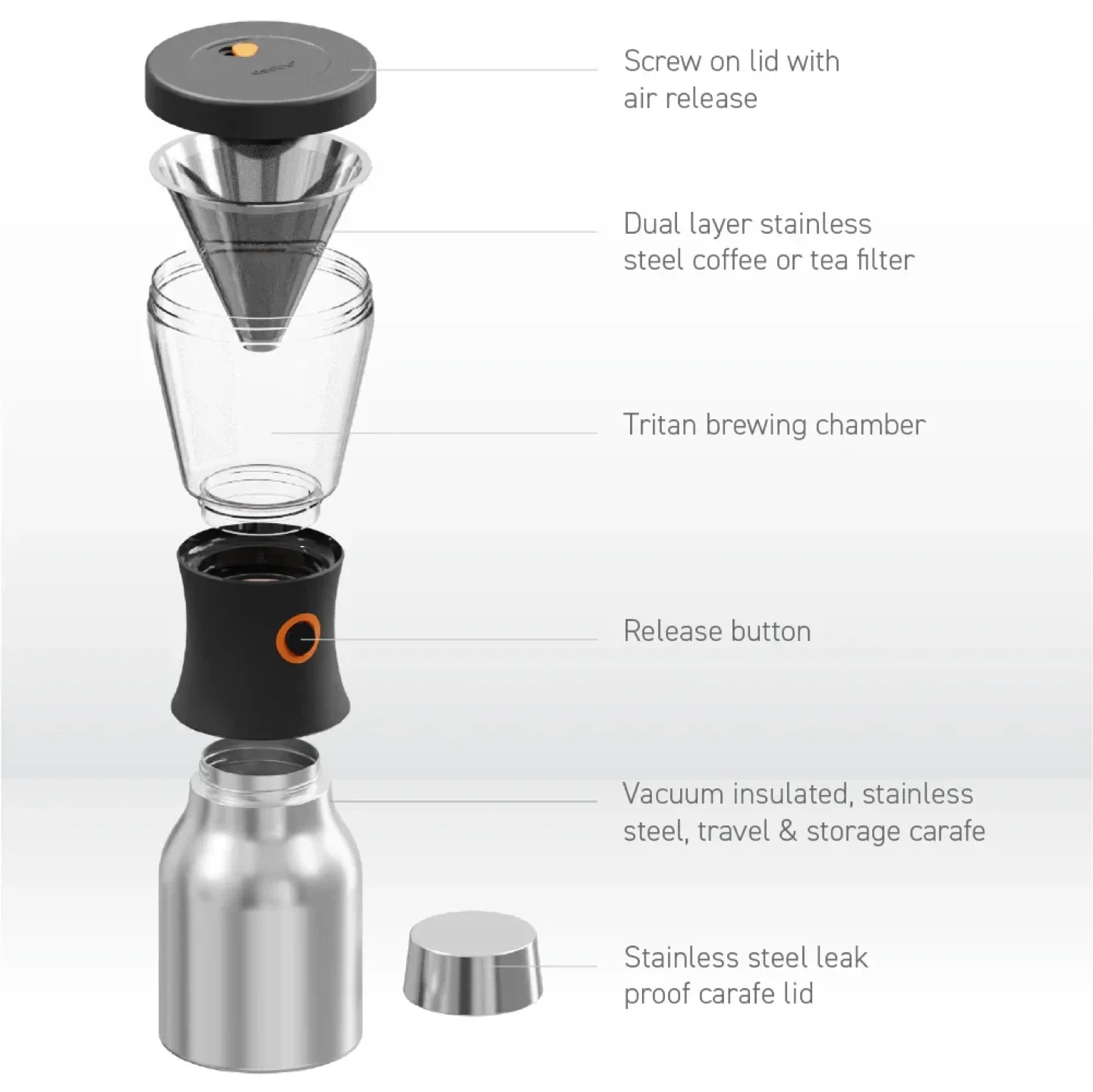 Cold Brew Coffee Maker - photo 3